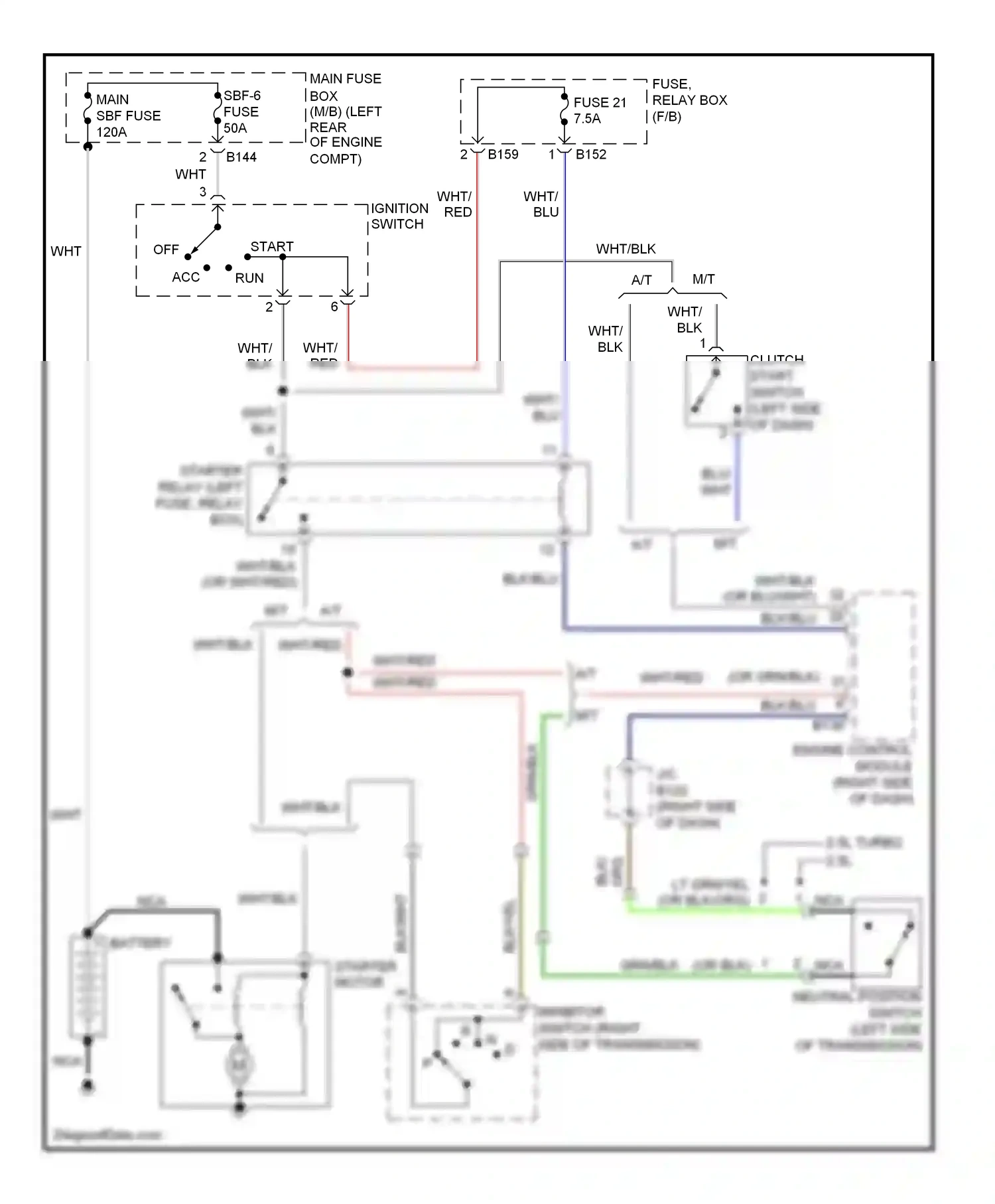 Subaru Outback BR (2009-2012) off wiring diagram  (9 of 18)