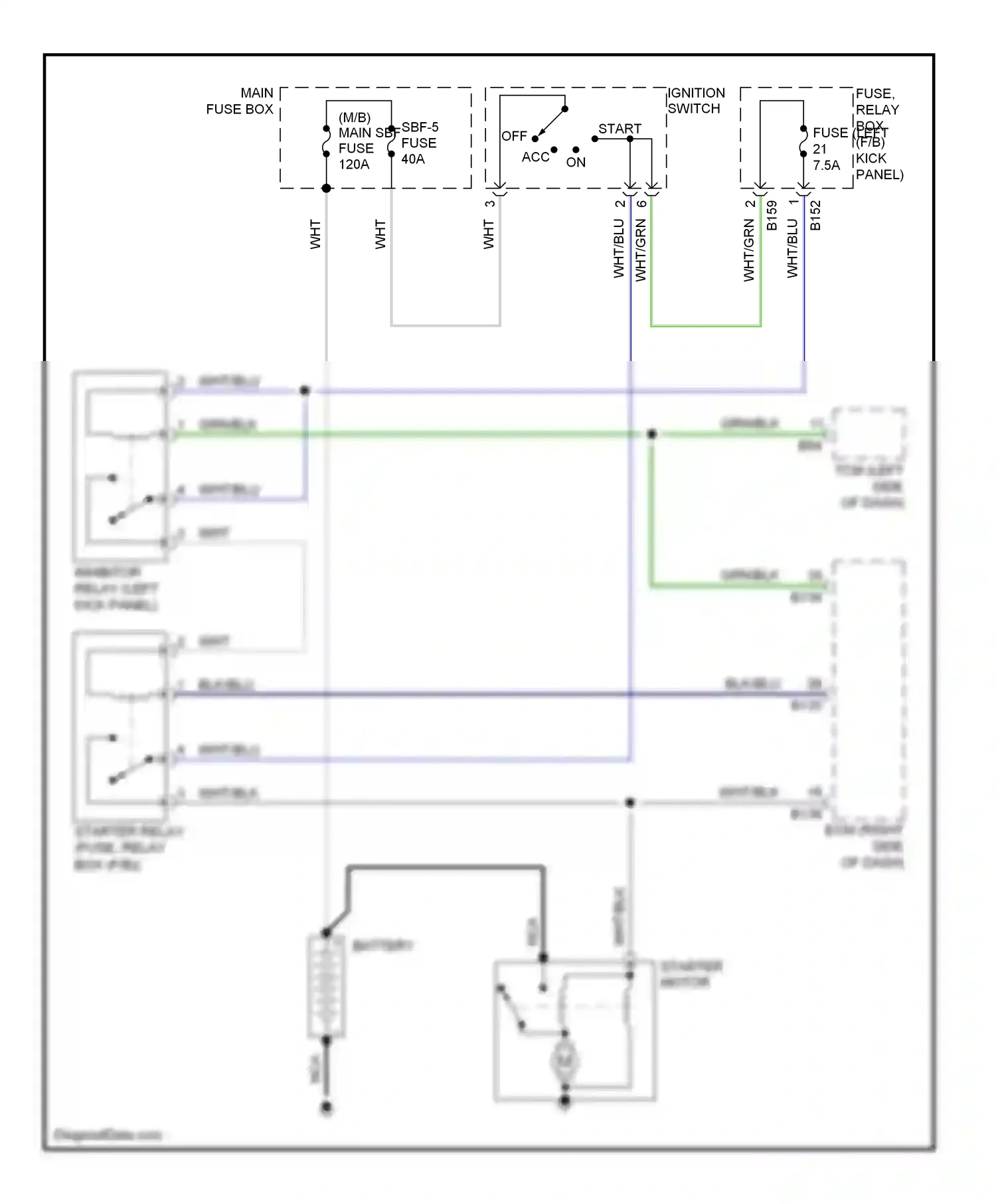 Wiring diagram wht for Subaru Outback BR (2009-2012) (95 of 97)