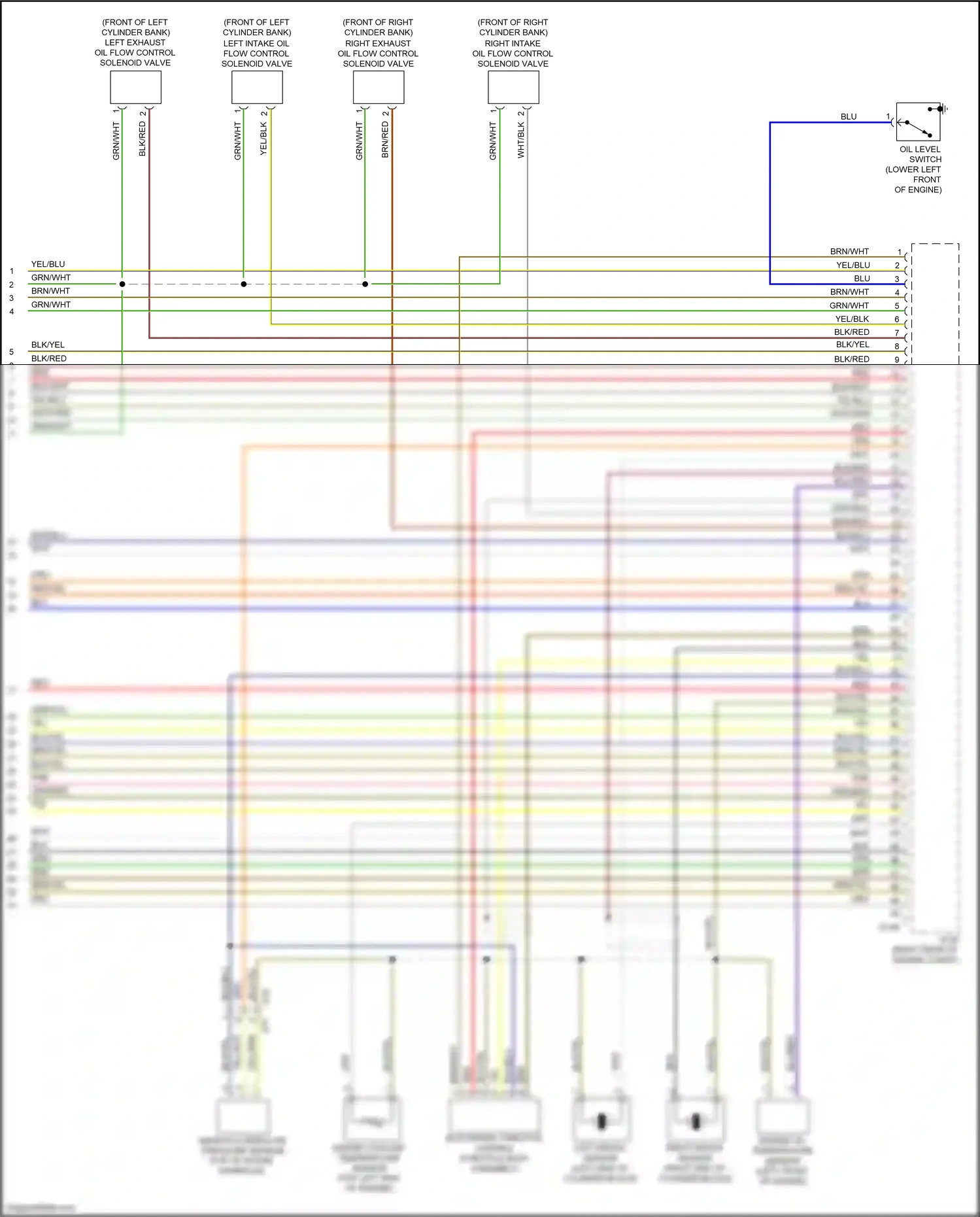 Wiring diagram blk for Subaru Outback BS facelift (2017-2021) (136 of 136)