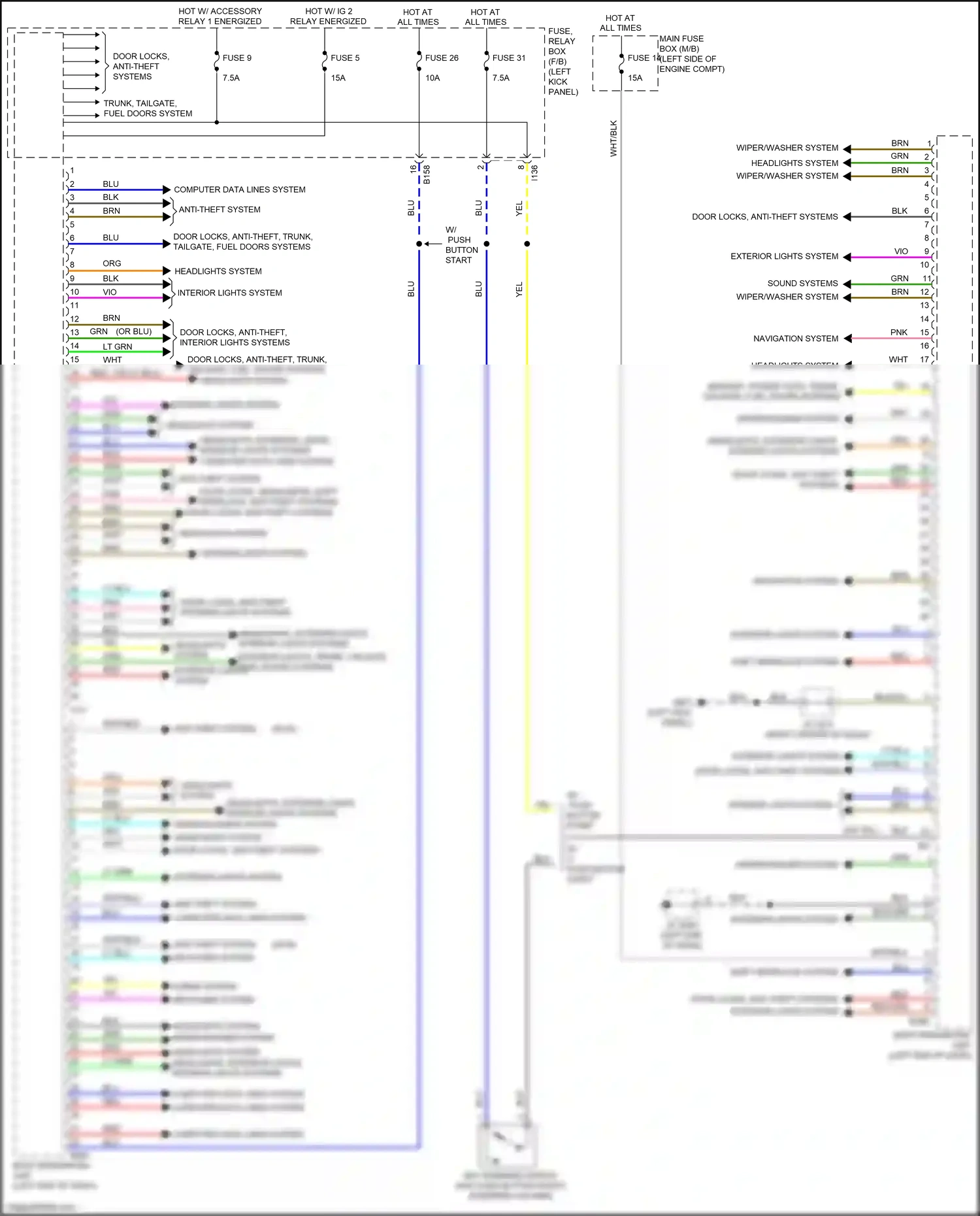 Wiring diagram computer data lines system for Subaru Outback BS facelift (2017-2021) (51 of 77)