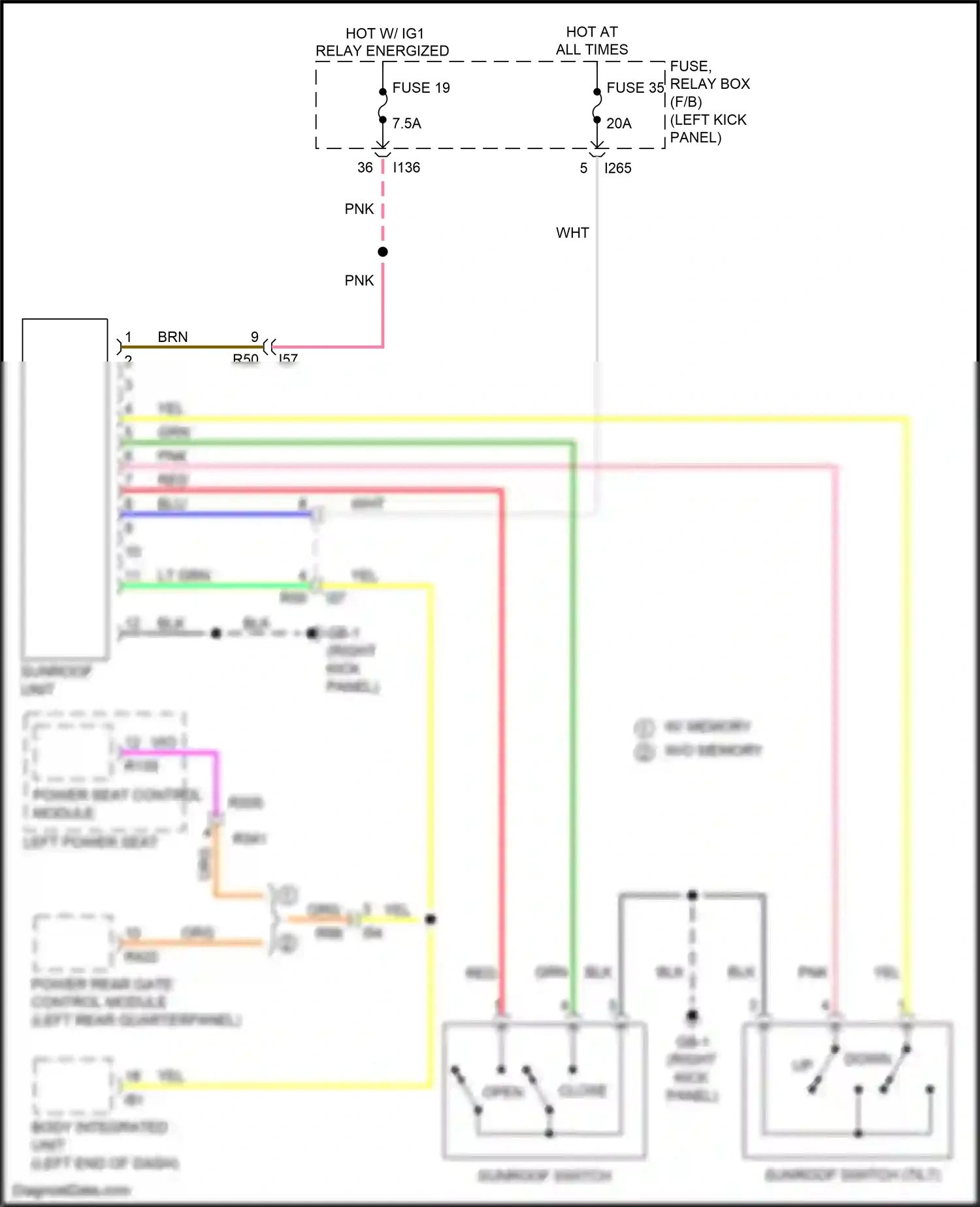 Wiring diagram grn for Subaru Outback BS facelift (2017-2021) (70 of 118)
