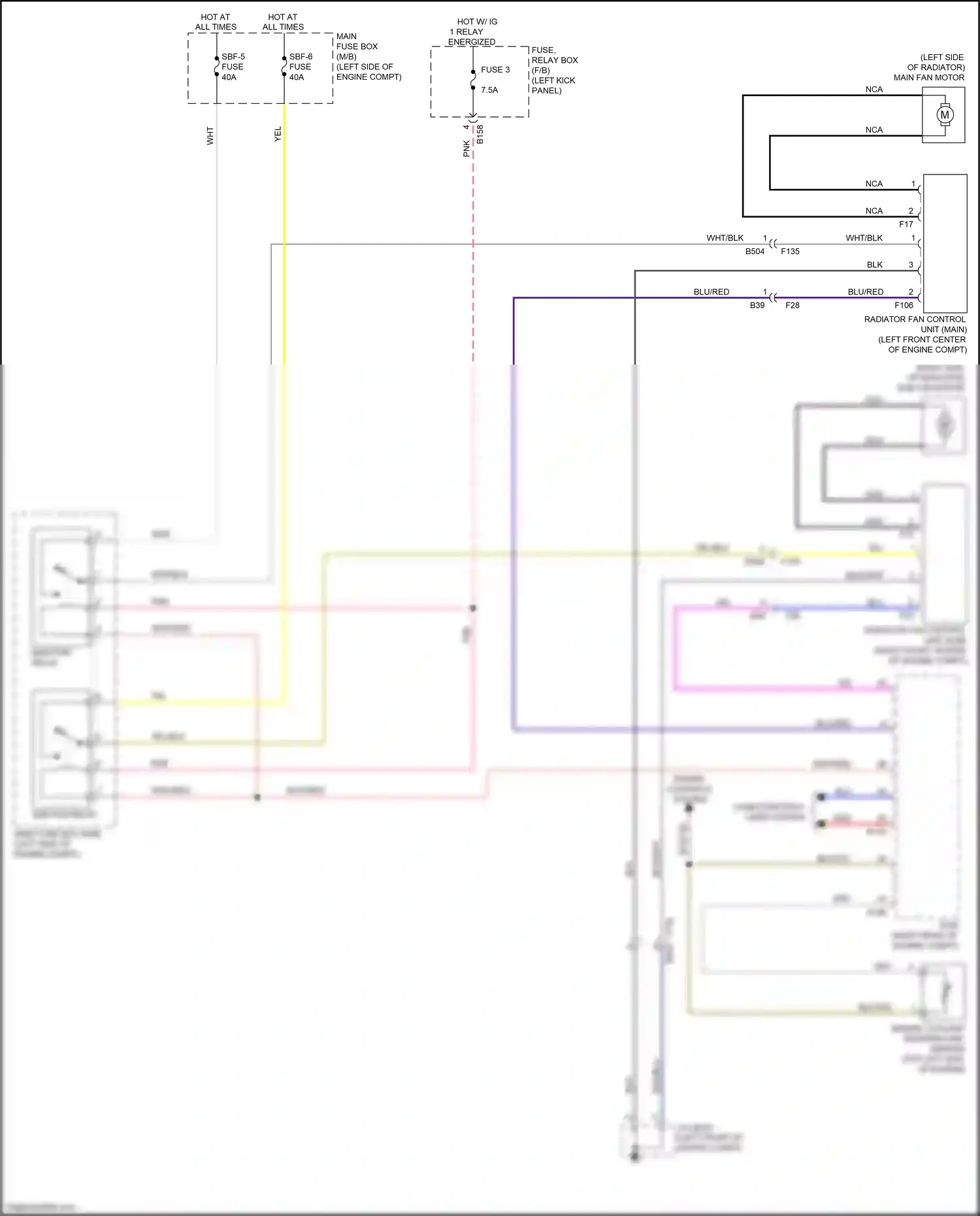 Wiring diagram nca for Subaru Outback BS facelift (2017-2021) (42 of 44)