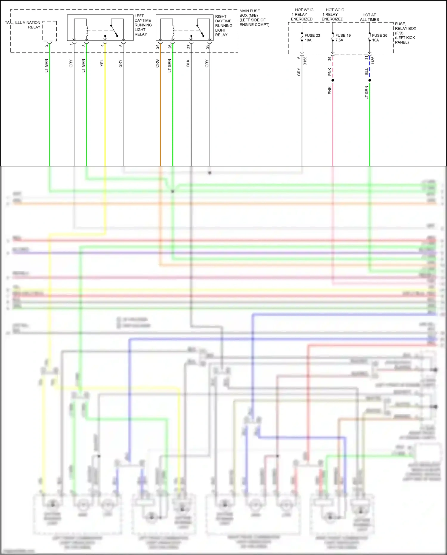 Wiring diagram red for Subaru Outback BS facelift (2017-2021) (85 of 131)