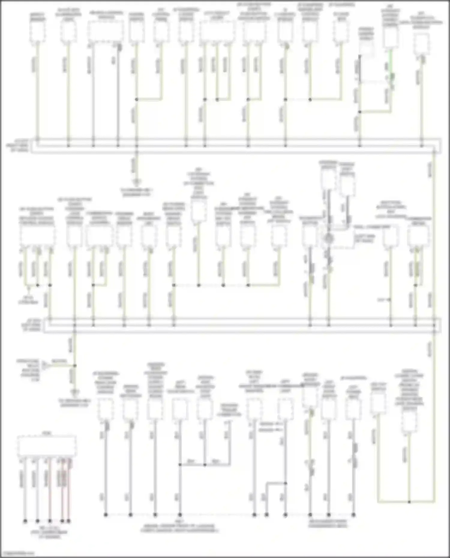Outback Subaru BS (2014-2018): Ground distribution circuit (1 of 4)