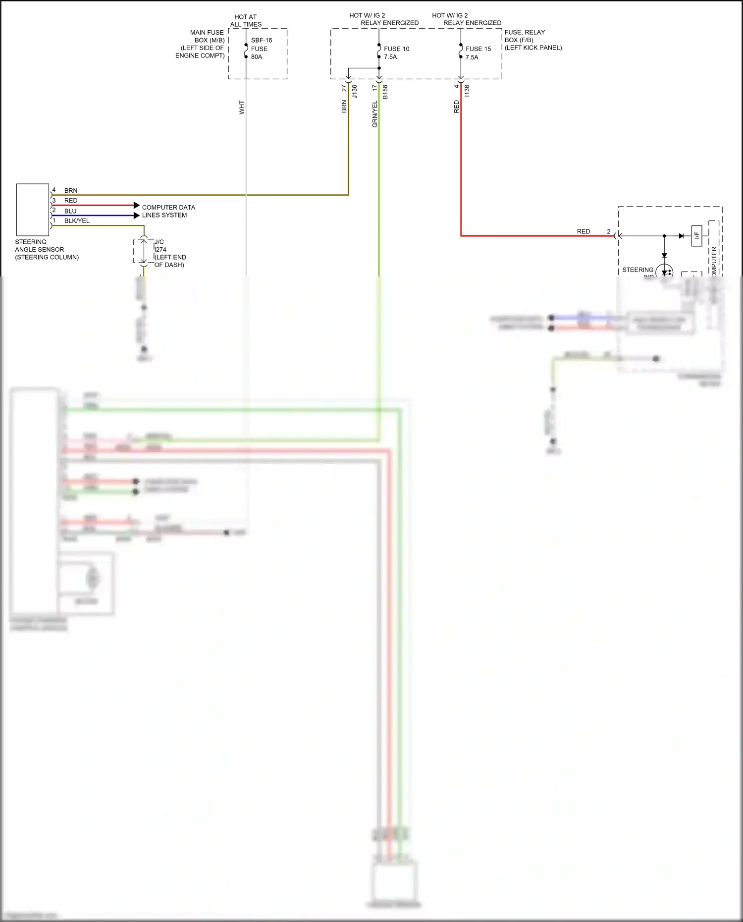 Subaru Outback BS (2014-2018) (left kick panel) wiring diagram  (74 of 97)