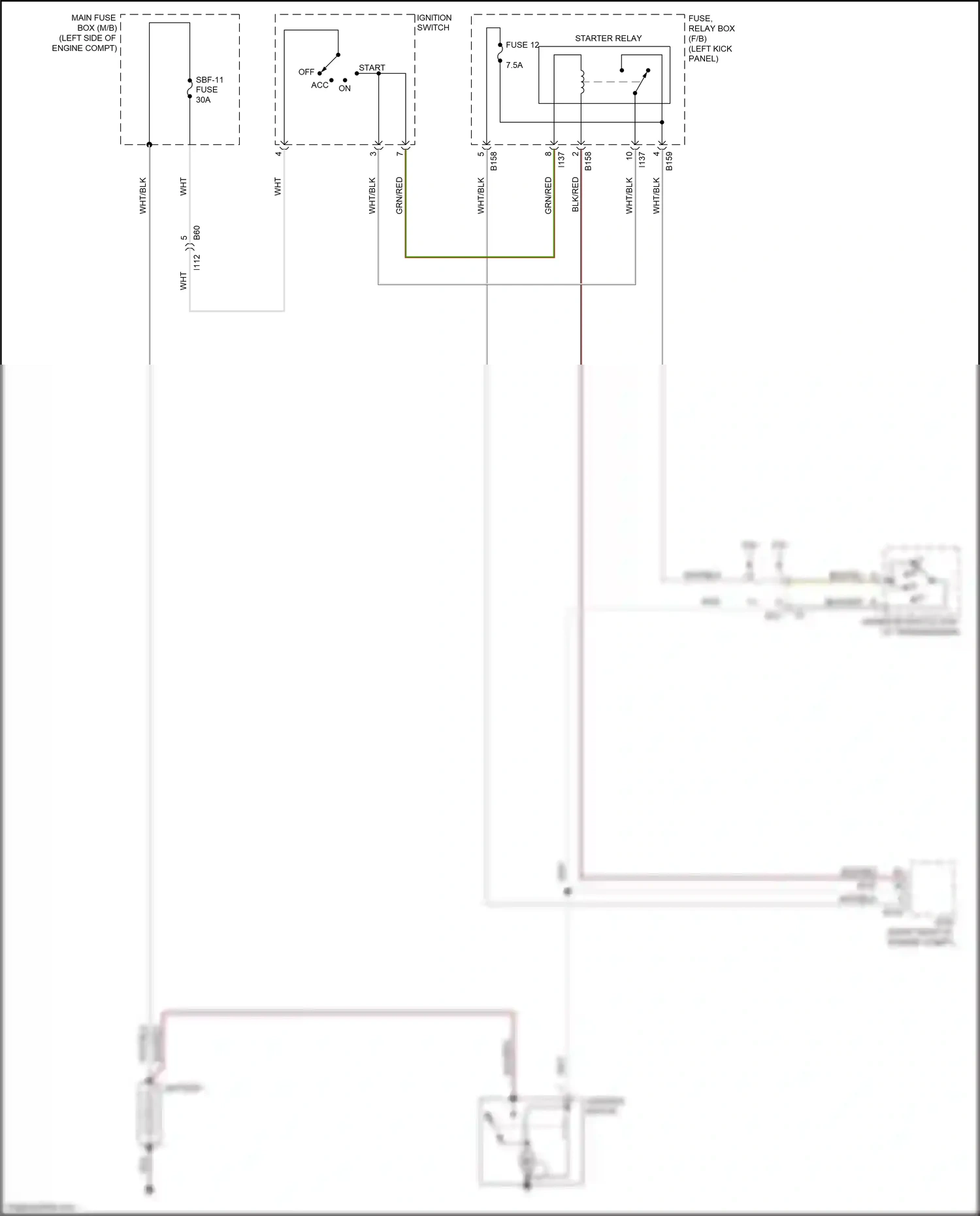 Subaru Outback BS (2014-2018) (left kick panel) wiring diagram  (9 of 97)