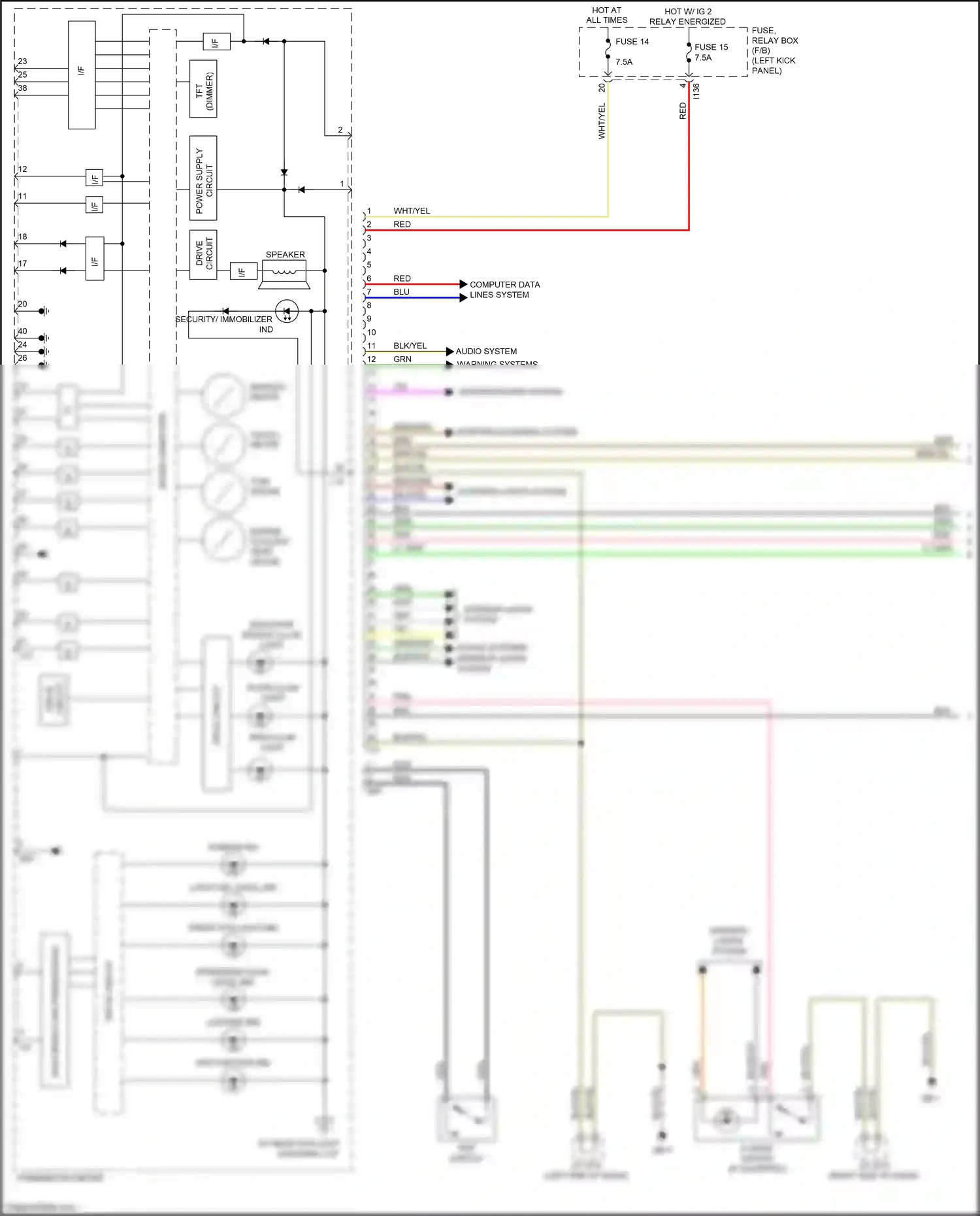 Subaru Outback BS (2014-2018) (left kick panel) wiring diagram  (82 of 97)