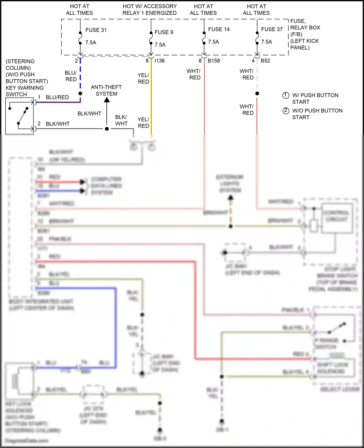Subaru Outback BS (2014-2018) (left kick panel) wiring diagram  (70 of 97)