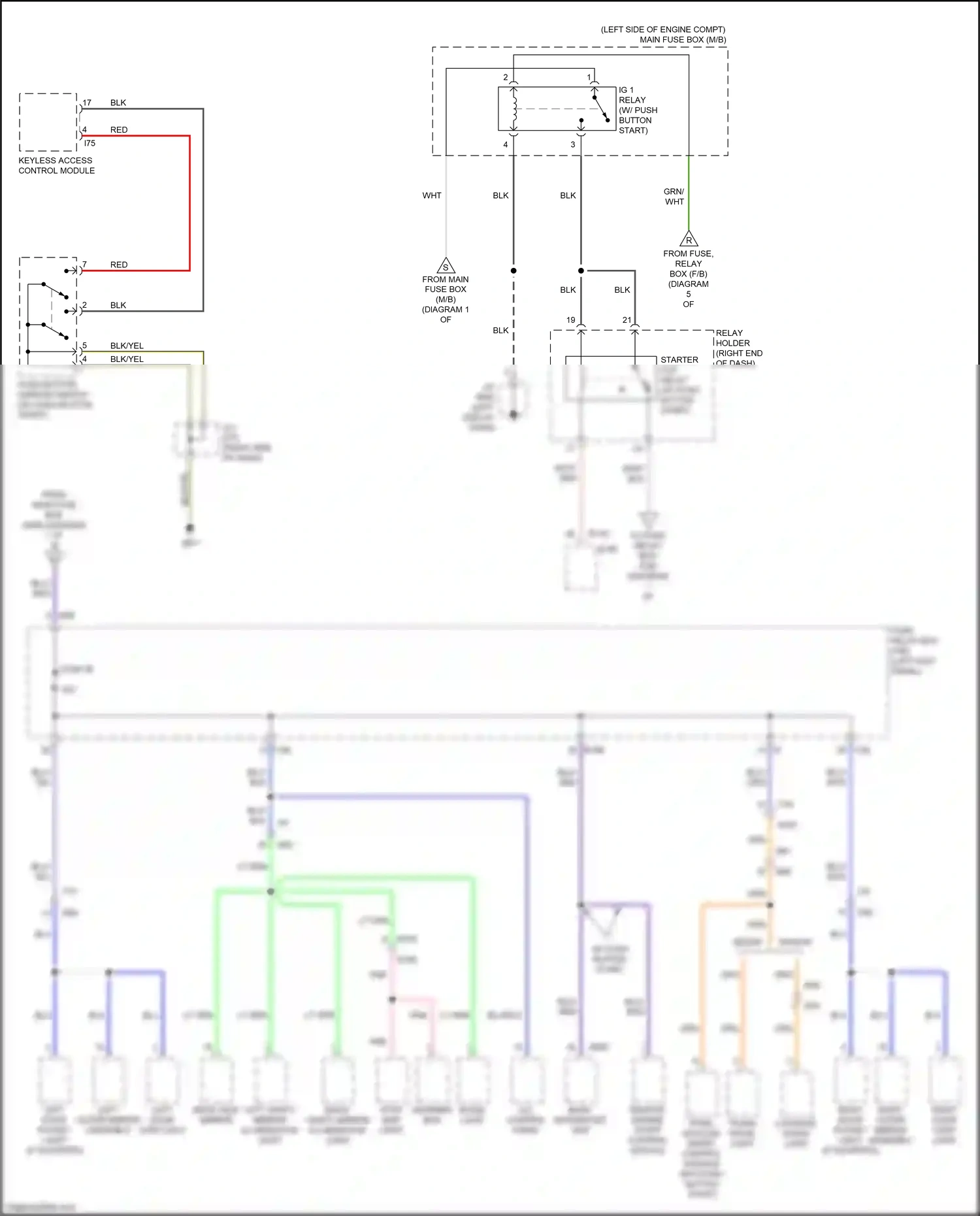 Wiring diagram remote engine start control module for Subaru Outback BS (2014-2018) (6 of 9)