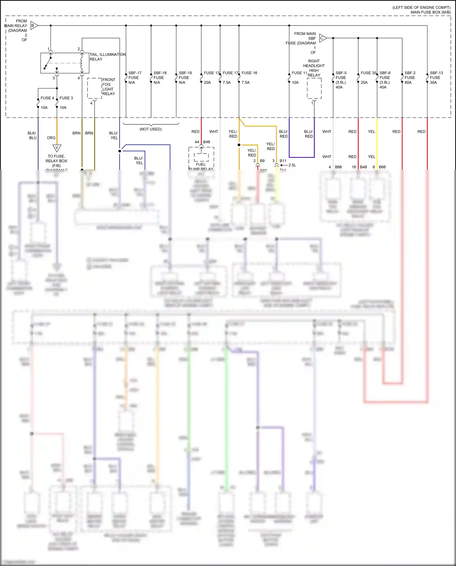 Subaru Outback BS (2014-2018) (w/ push button start) wiring diagram  (14 of 19)