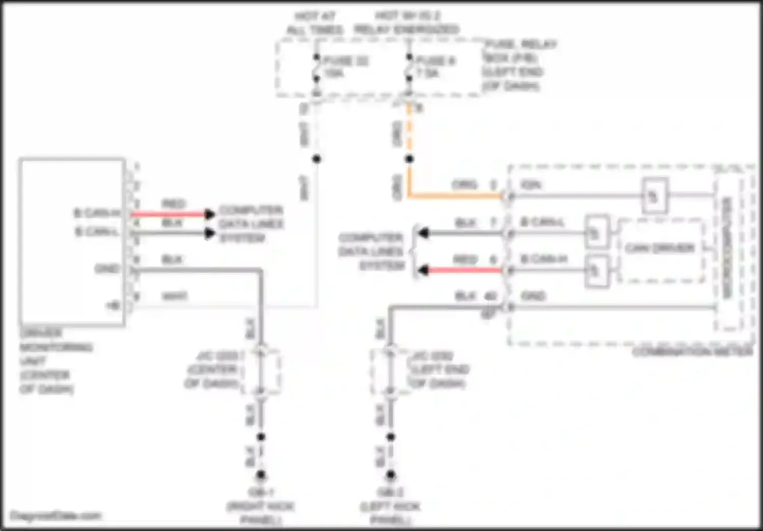 Outback Subaru BT facelift (2022-2024): Driver monitoring circuit