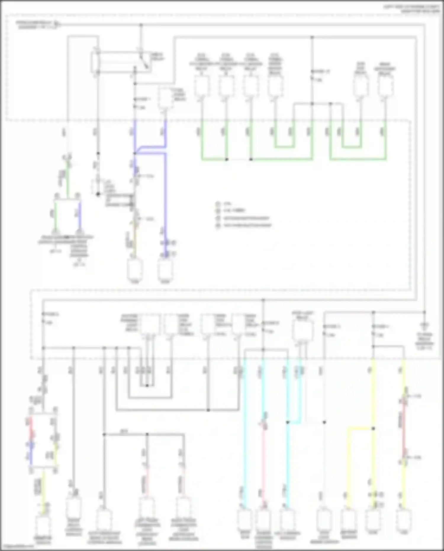 Outback Subaru BT facelift (2022-2024): Power distribution circuit (2 of 11)