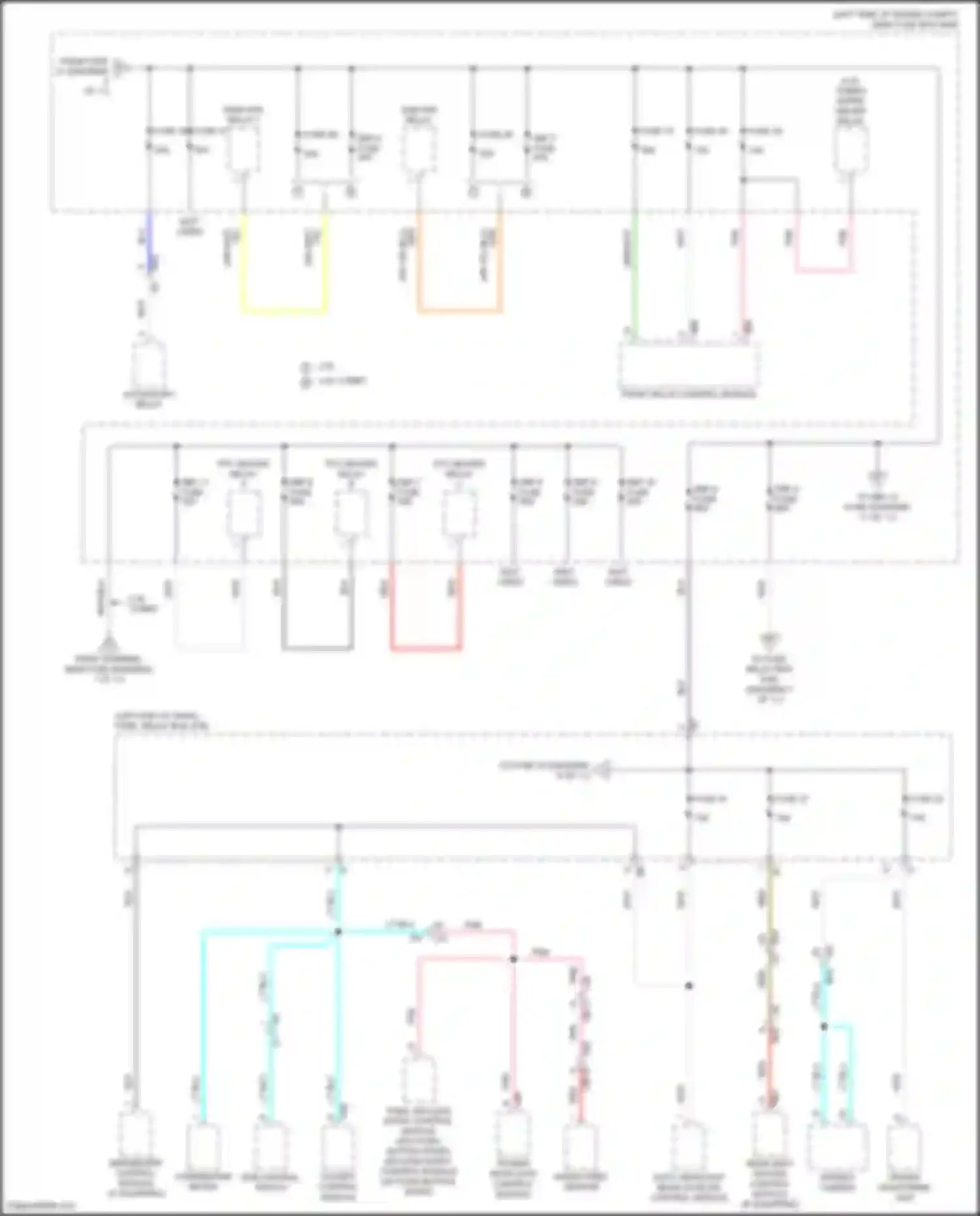 Outback Subaru BT facelift (2022-2024): Power distribution circuit (5 of 11)