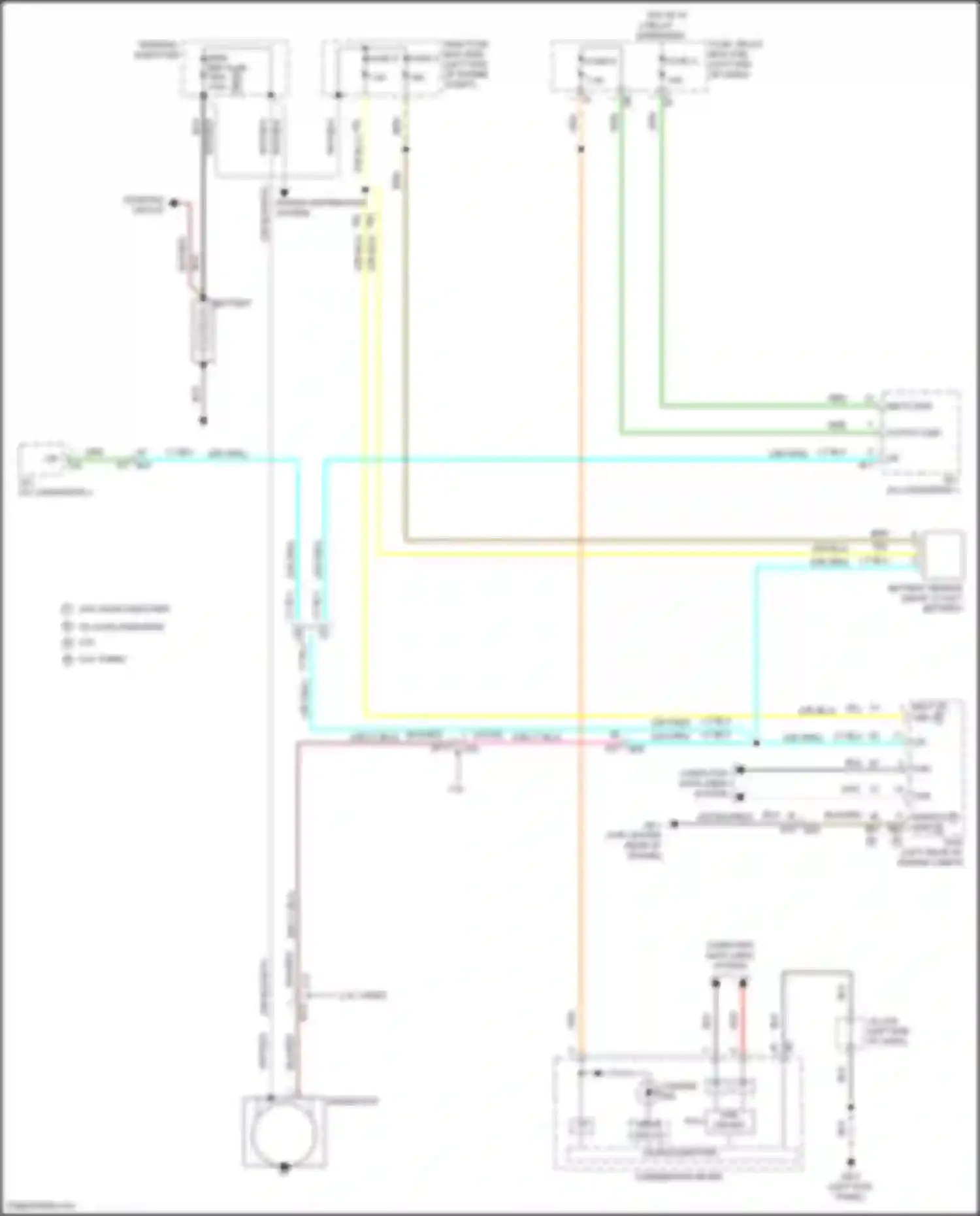Outback Subaru BT facelift (2022-2024): Charging circuit