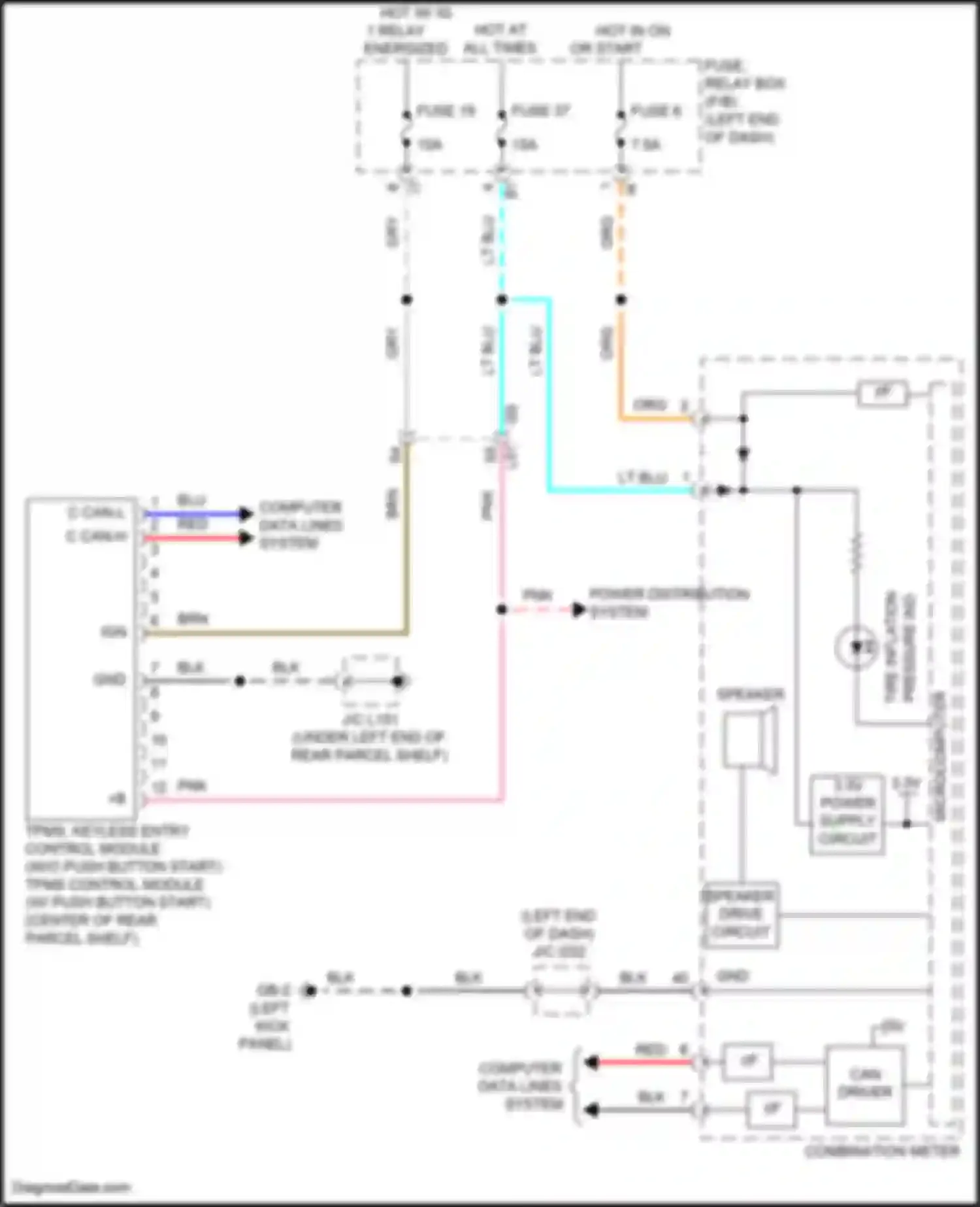 Outback Subaru BT facelift (2022-2024): Tire pressure monitoring circuit