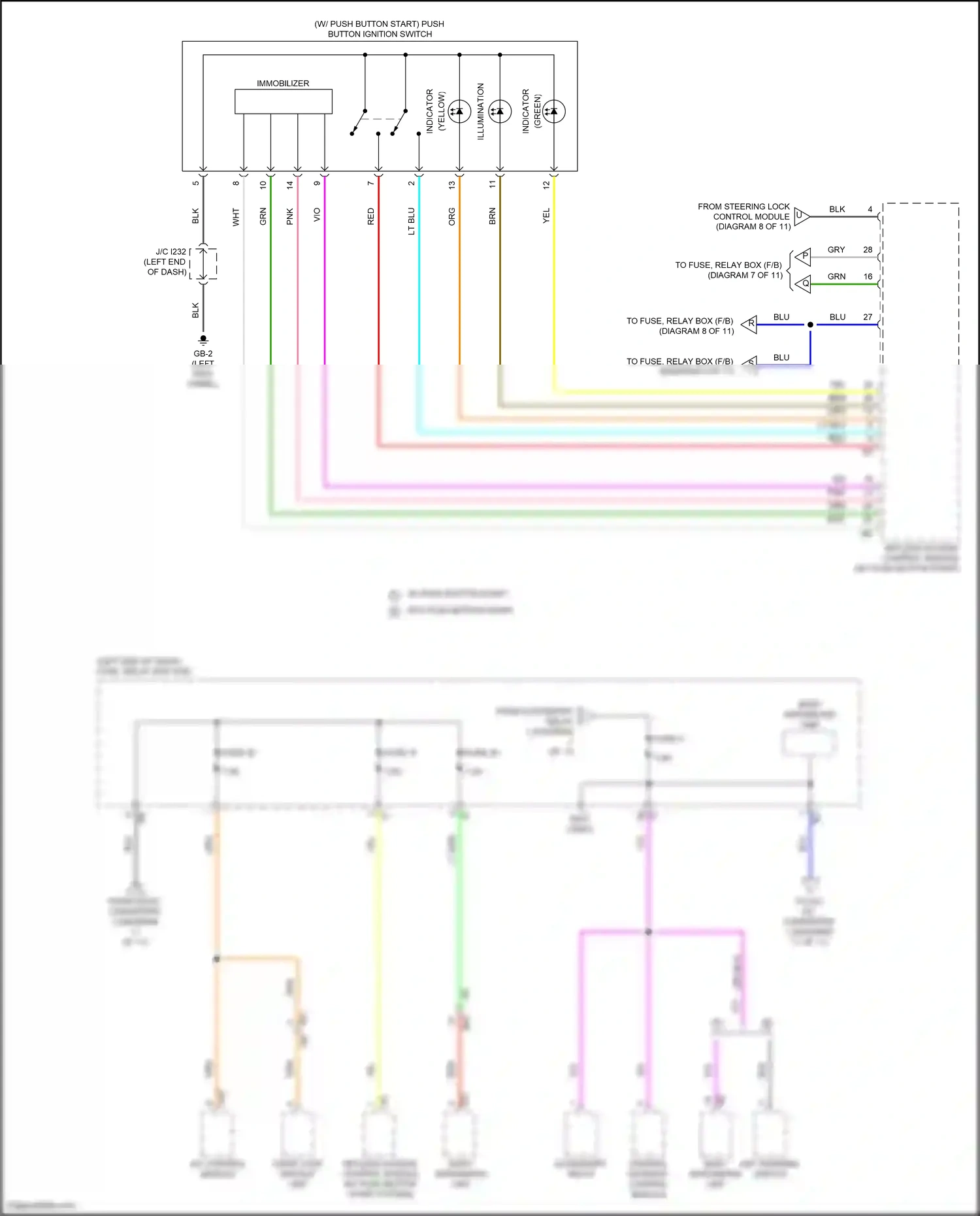 Wiring diagram central gateway control module for Subaru Outback BT facelift (2022-2024) (2 of 4)