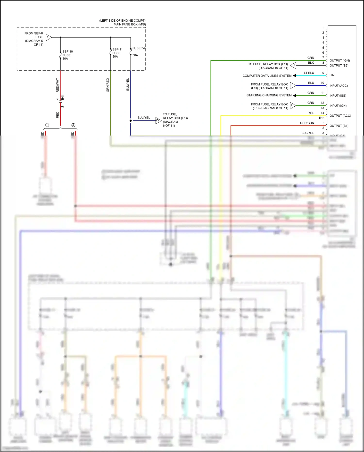 Wiring diagram cockpit control unit for Subaru Outback BT facelift (2022-2024) (4 of 5)