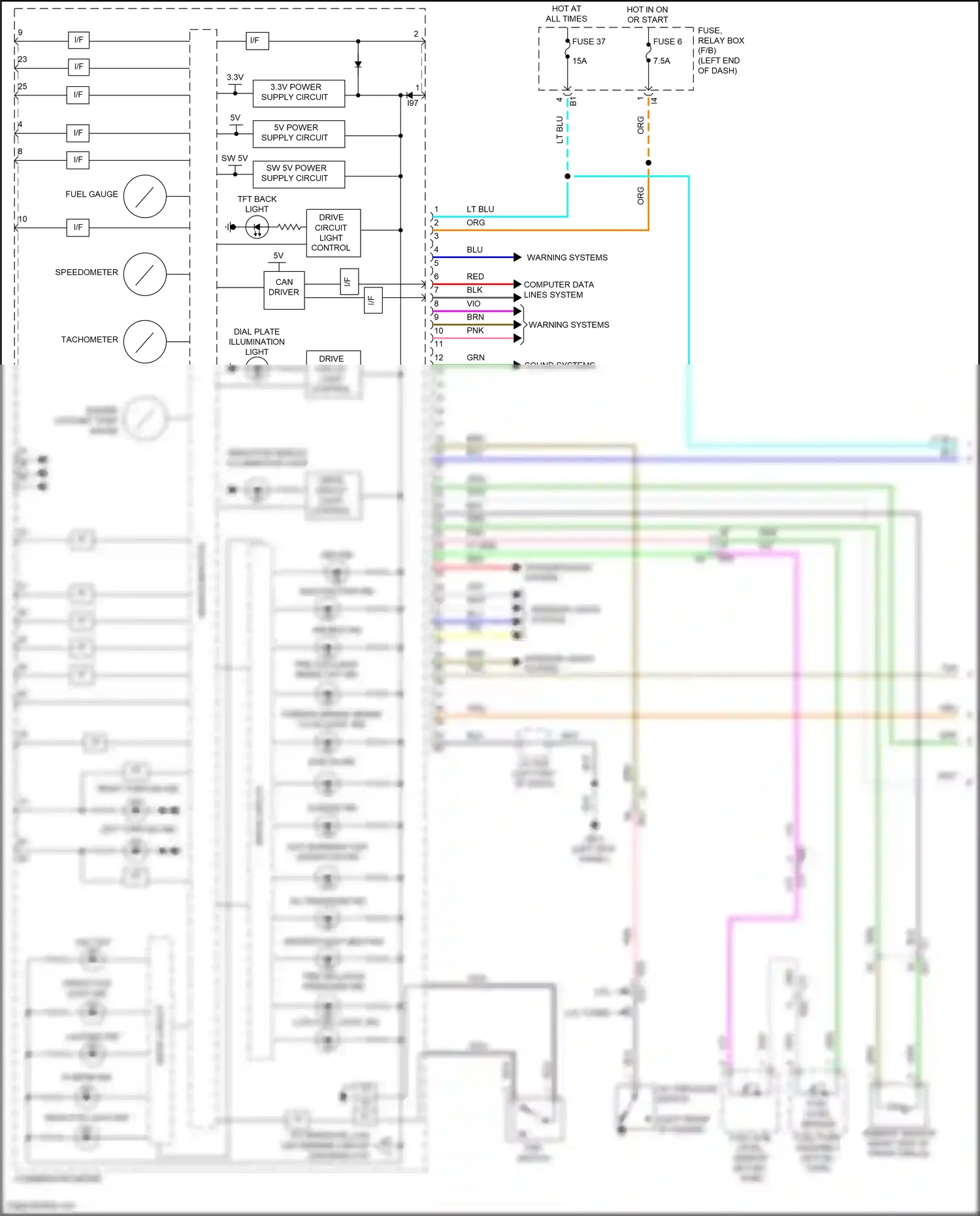 Wiring diagram combination meter for Subaru Outback BT facelift (2022-2024) (36 of 40)