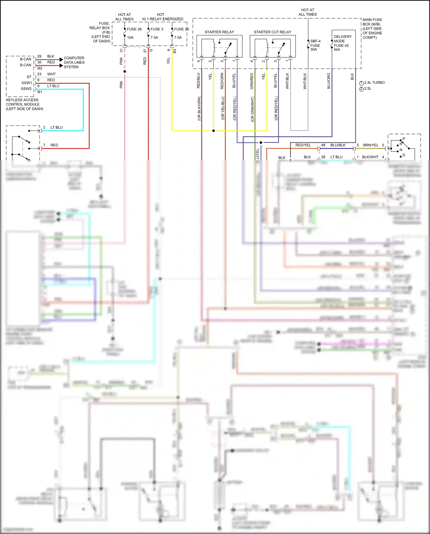 Wiring diagram computer data lines system for Subaru Outback BT facelift (2022-2024) (9 of 90)