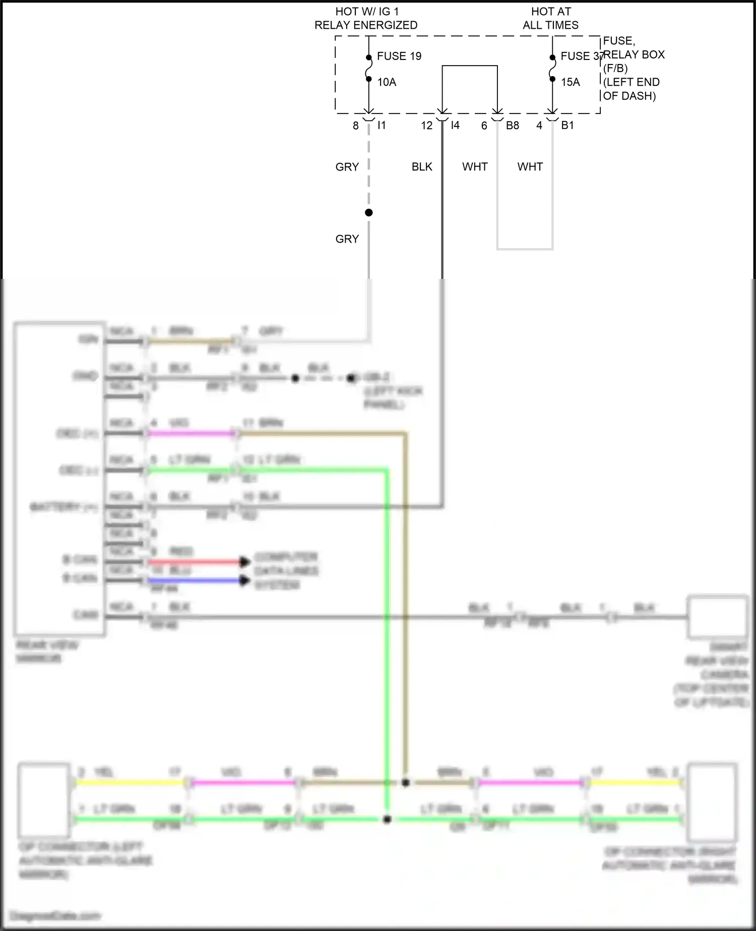 Wiring diagram computer data lines system for Subaru Outback BT facelift (2022-2024) (51 of 90)