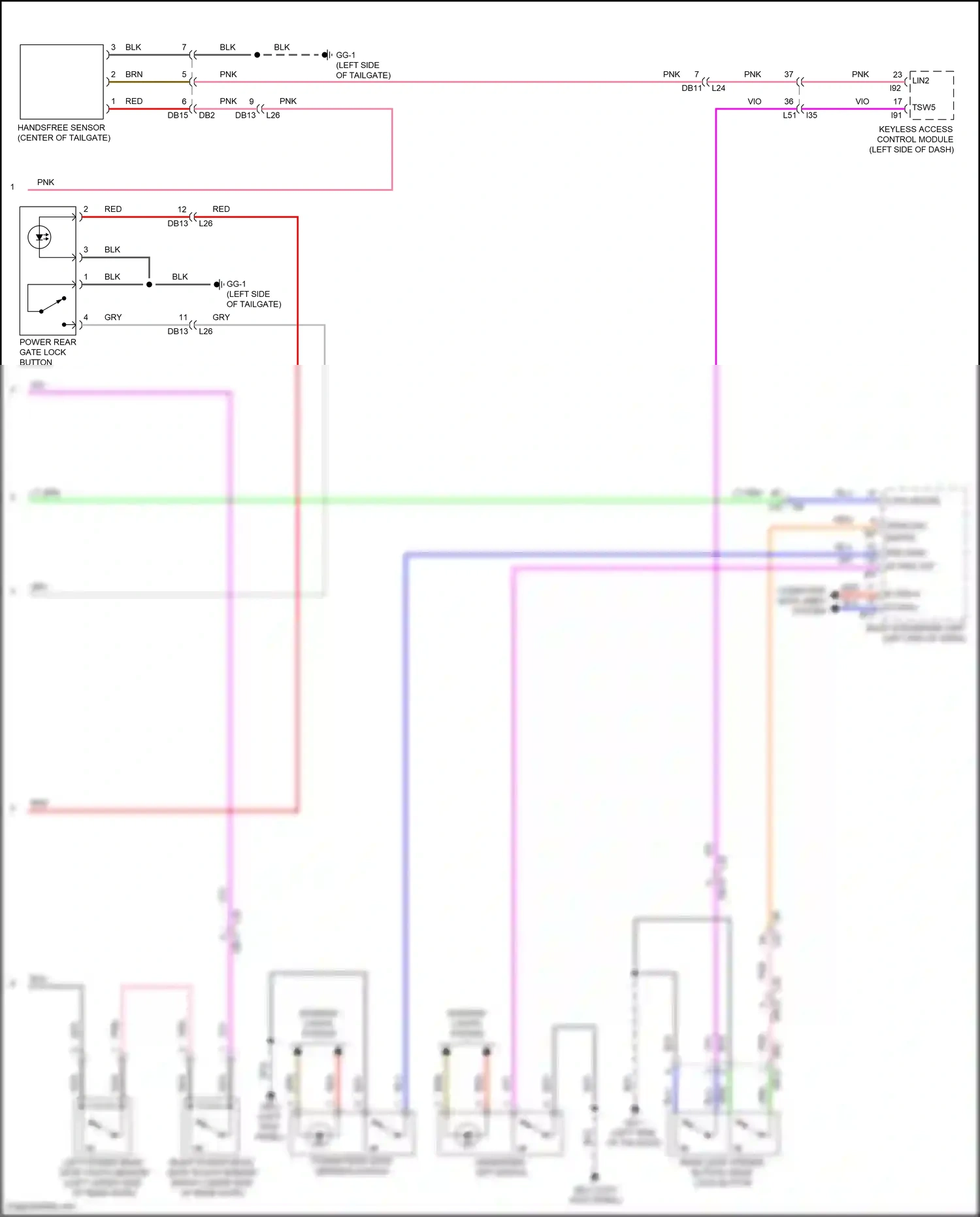 Wiring diagram computer data lines system for Subaru Outback BT facelift (2022-2024) (19 of 90)