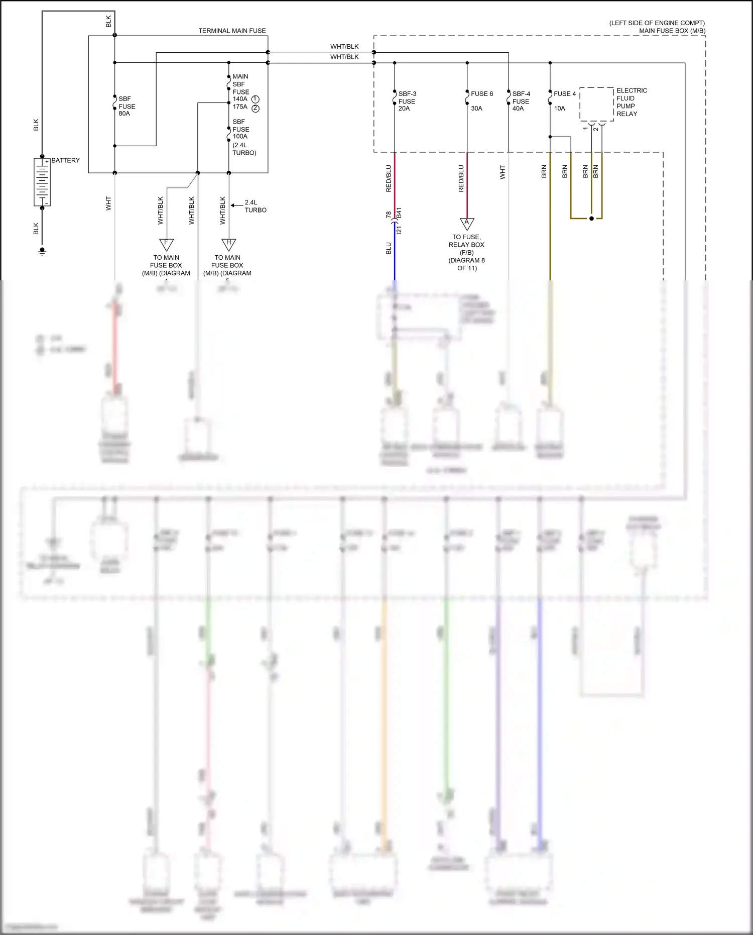 Wiring diagram data link connector for Subaru Outback BT facelift (2022-2024) (4 of 5)