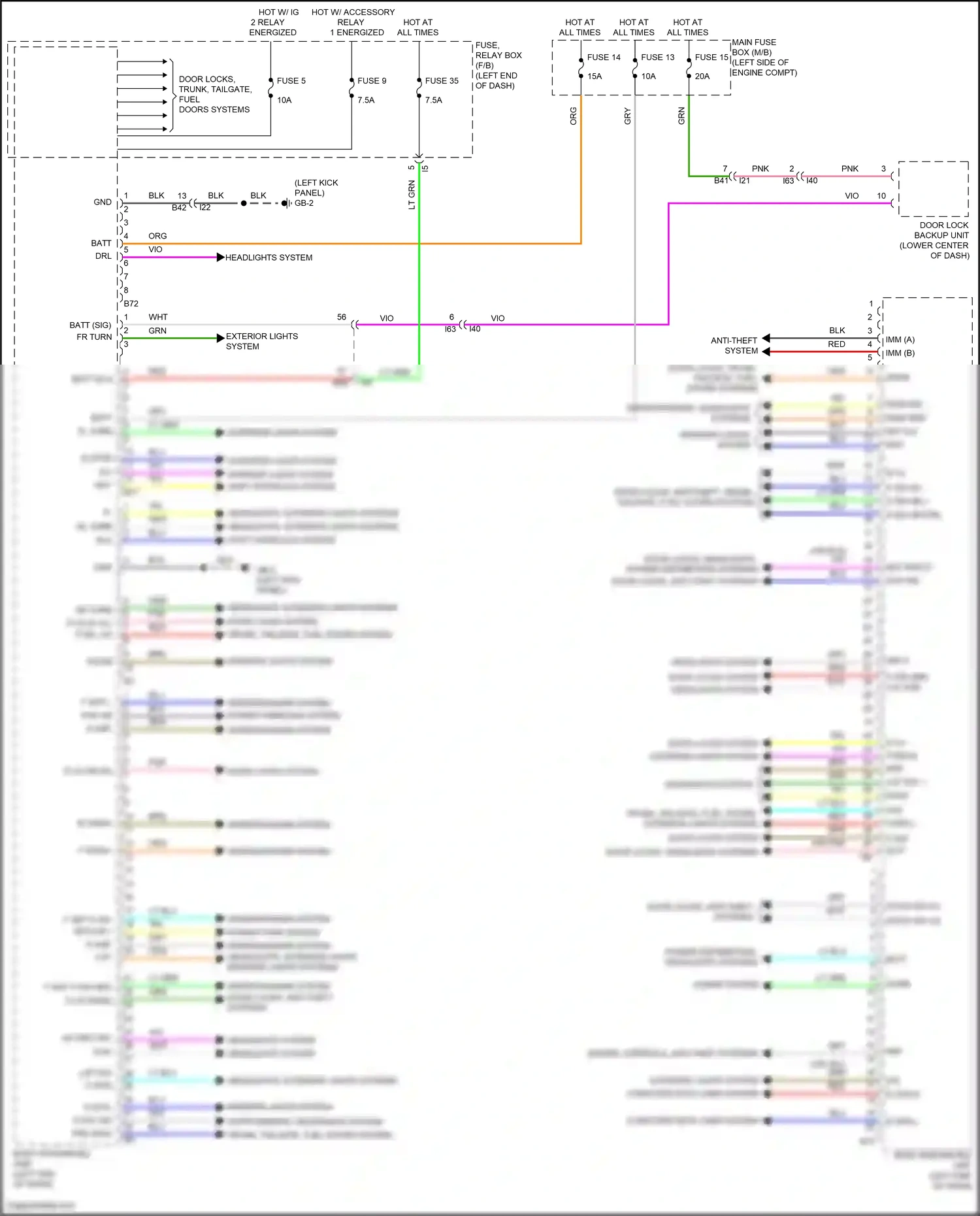 Wiring diagram horns system for Subaru Outback BT facelift (2022-2024) (1 of 3)