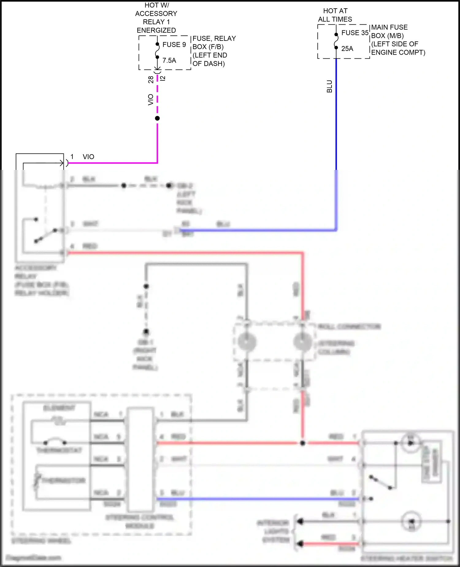 Wiring diagram steering control module for Subaru Outback BT facelift (2022-2024) (2 of 2)