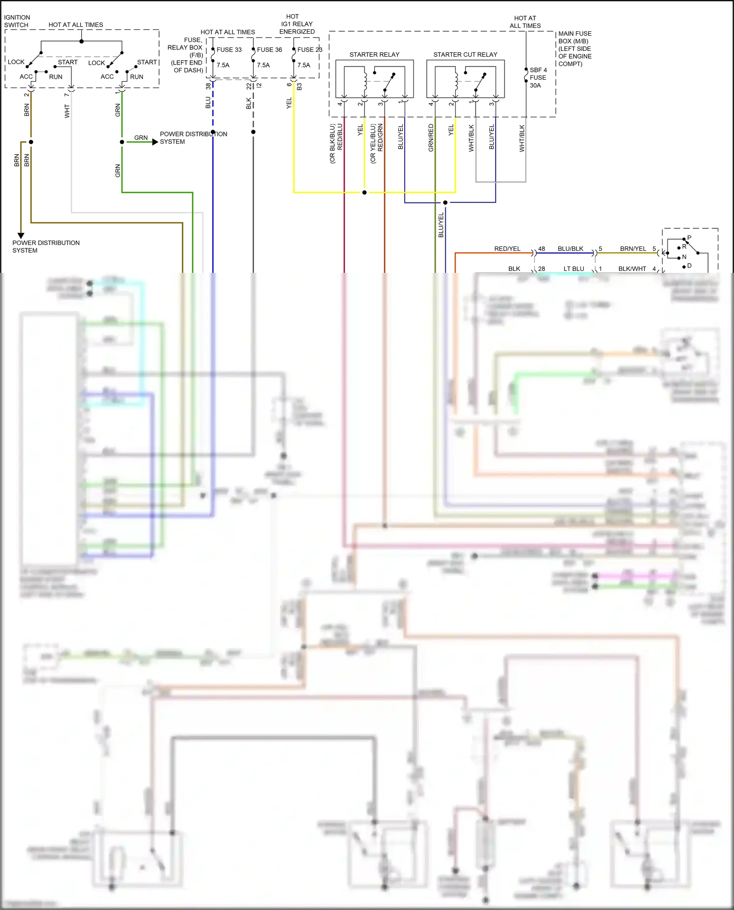 Wiring diagram blk for Subaru Outback BT (2019-2024) (109 of 153)