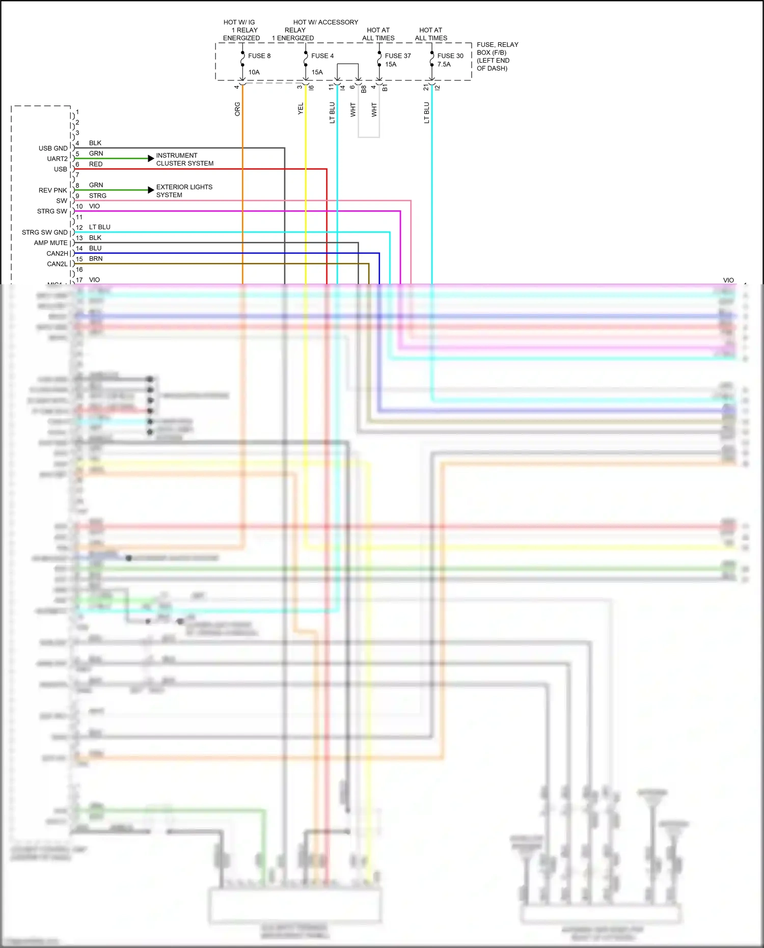 Wiring diagram blk for Subaru Outback BT (2019-2024) (106 of 153)