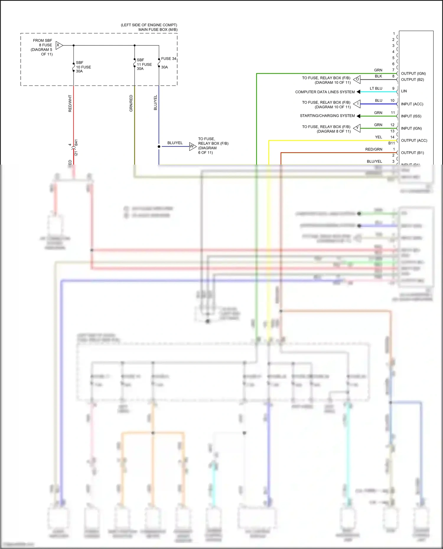 Wiring diagram blu for Subaru Outback BT (2019-2024) (2 of 140)