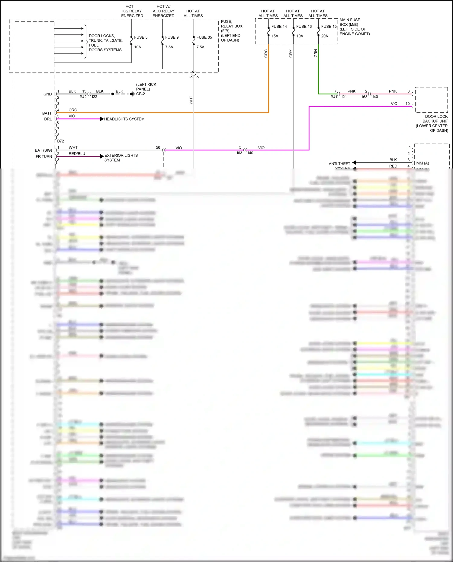 Wiring diagram interior lights system shift interlock system for Subaru Outback BT (2019-2024) (1 of 1)