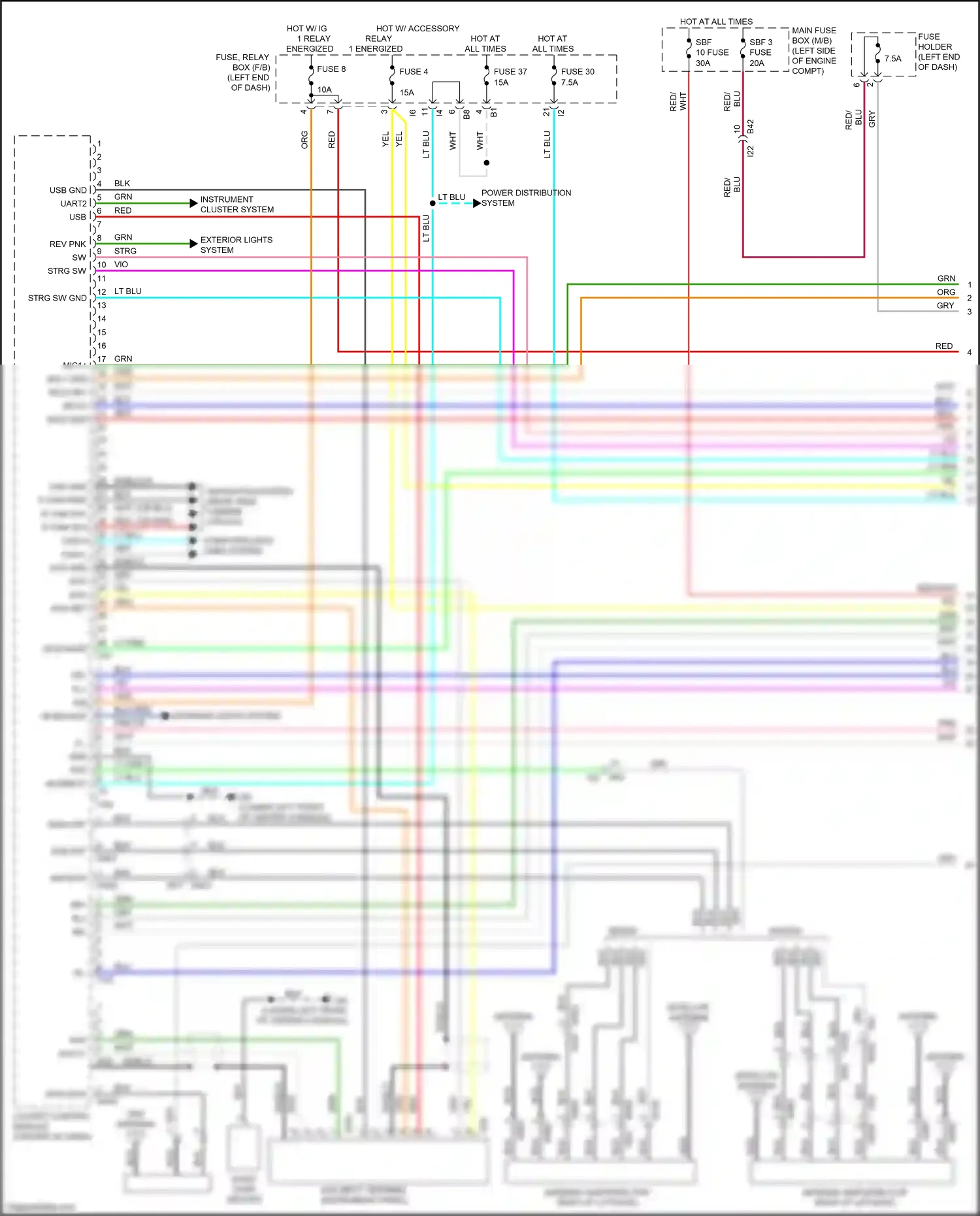 Wiring diagram lt blu for Subaru Outback BT (2019-2024) (67 of 114)