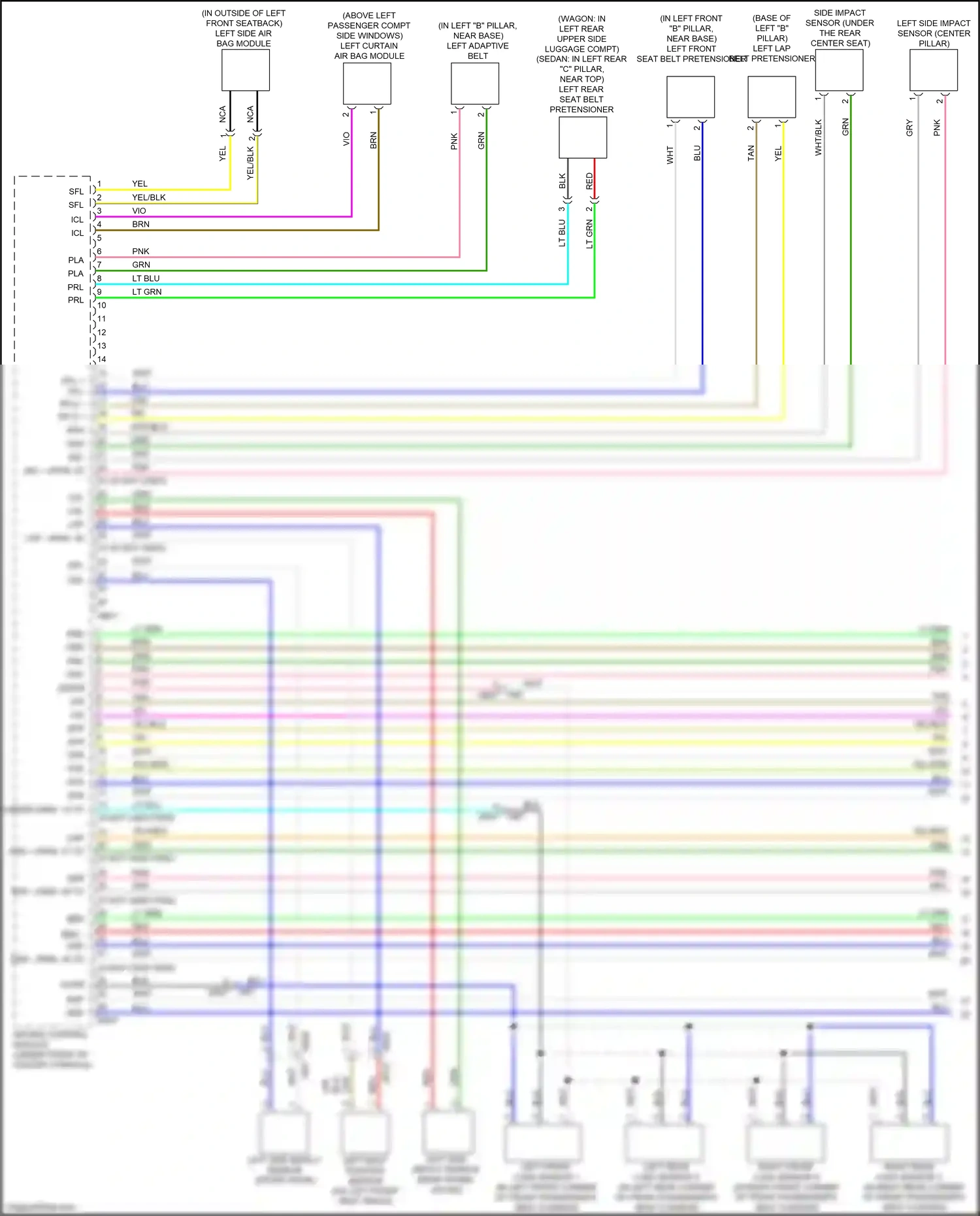 Wiring diagram prr- for Subaru Outback BT (2019-2024) (1 of 1)