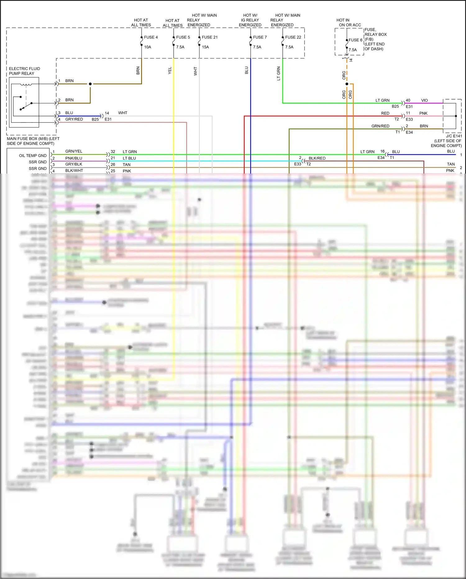 Wiring diagram red for Subaru Outback BT (2019-2024) (131 of 143)