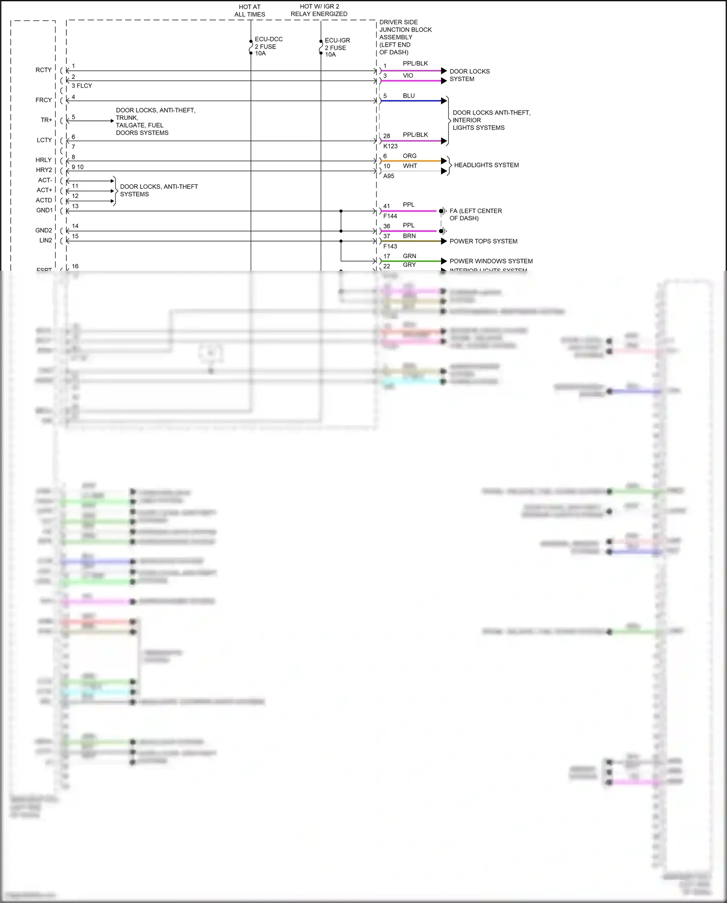 Subaru Solterra I (2022-2024) computer data lines system wiring diagram  (53 of 83)
