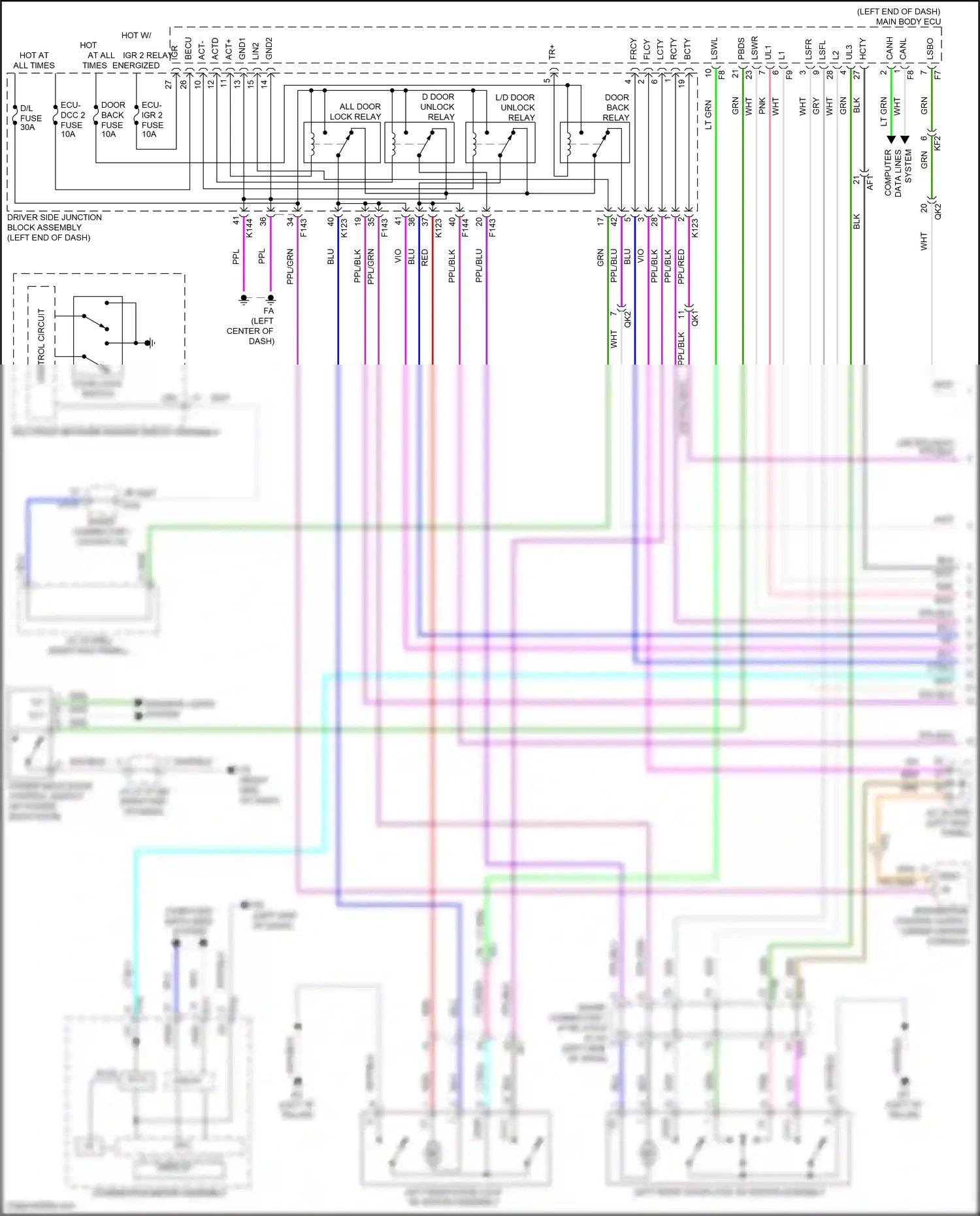 Subaru Solterra I (2022-2024) computer data lines system wiring diagram  (26 of 83)
