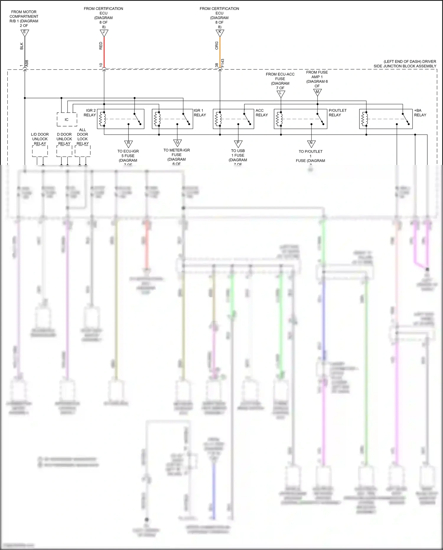 Subaru Solterra I (2022-2024) id code box wiring diagram  (2 of 2)