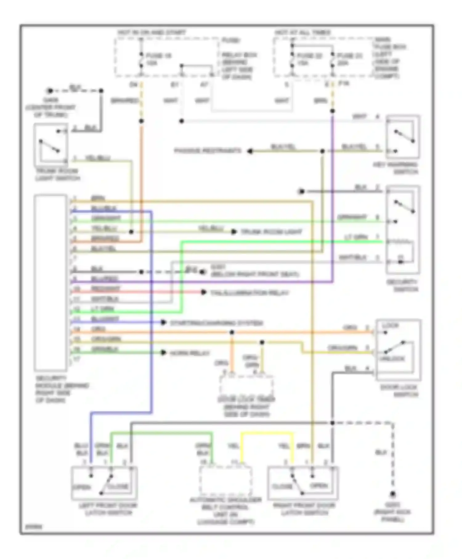 SVX Subaru I (1991-1997): Anti-theft circuit