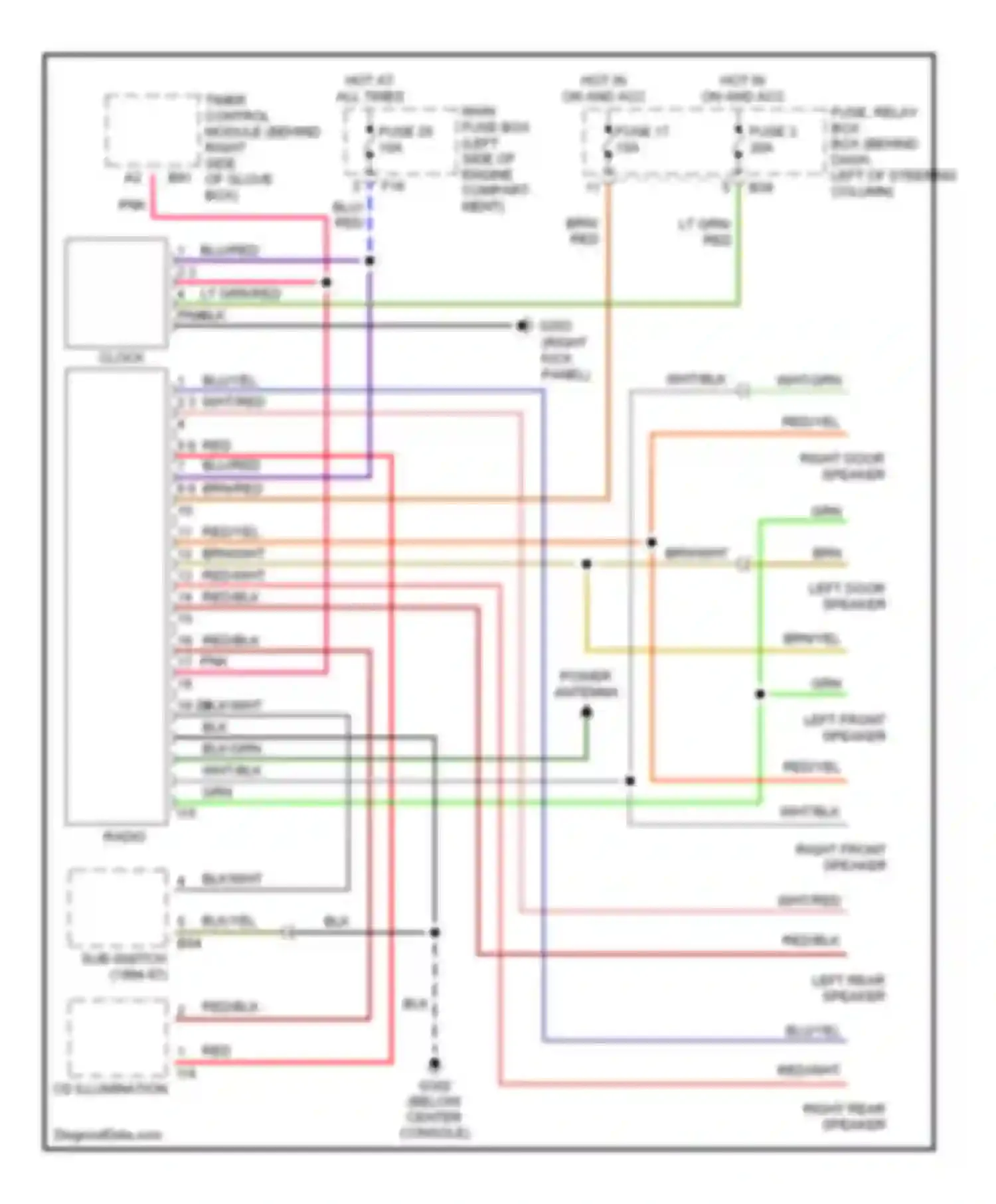 SVX Subaru I (1991-1997): Radio circuits