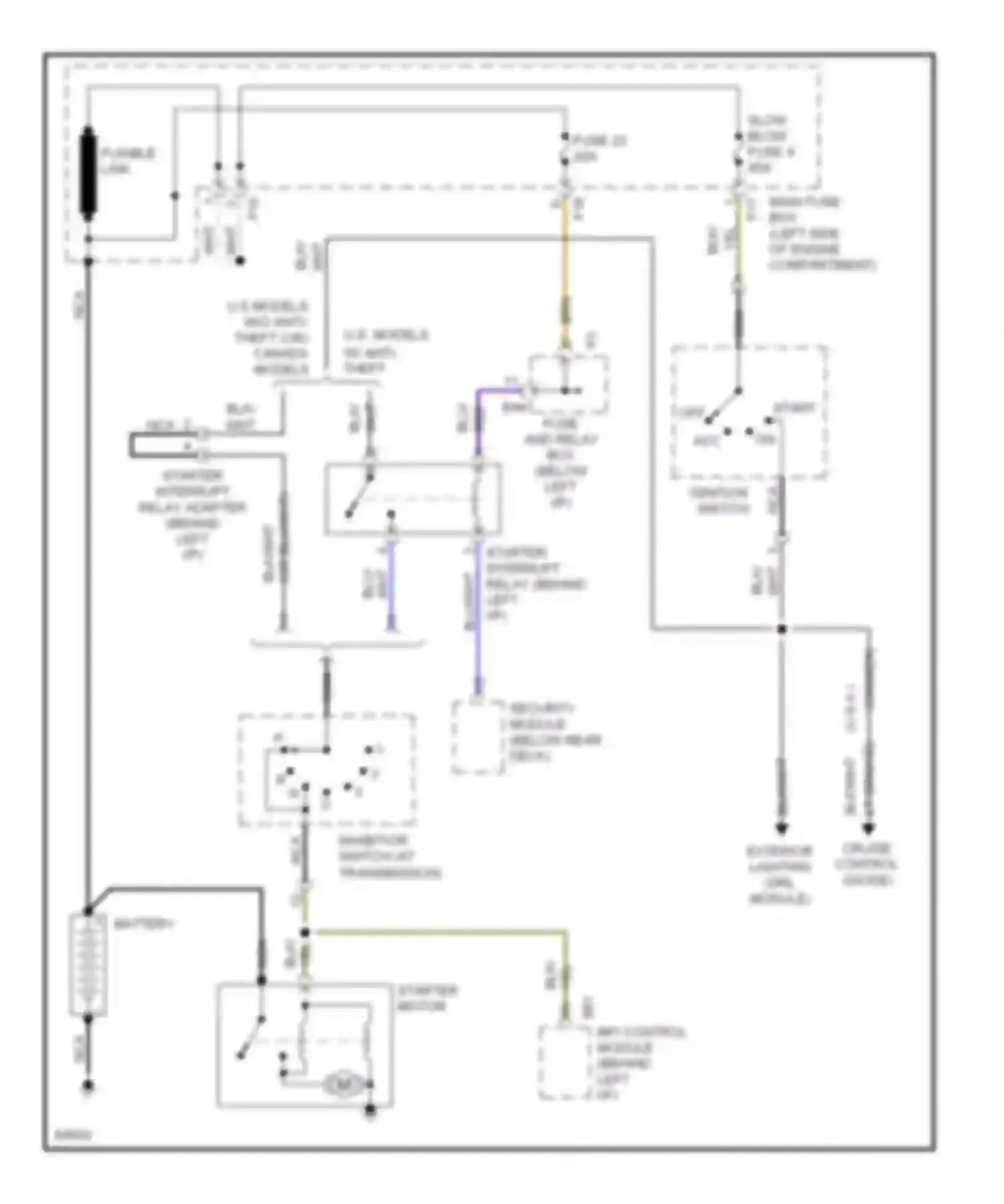 SVX Subaru I (1991-1997): Starting circuit