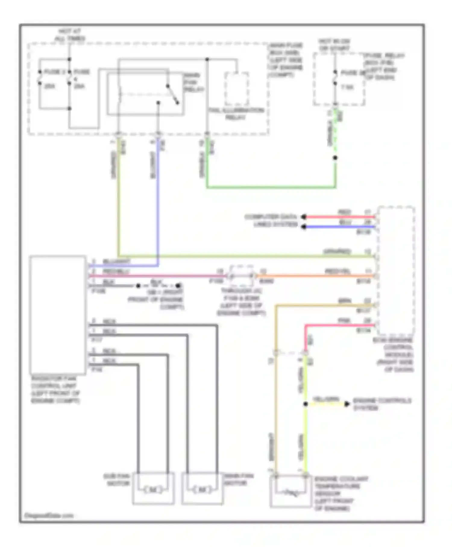 Tribeca Subaru WX facelift (2007-2014): Cooling fan circuit