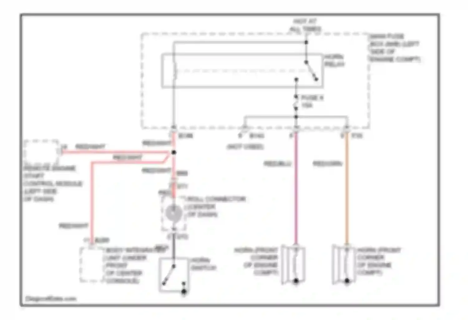 Tribeca Subaru WX facelift (2007-2014): Horn circuit