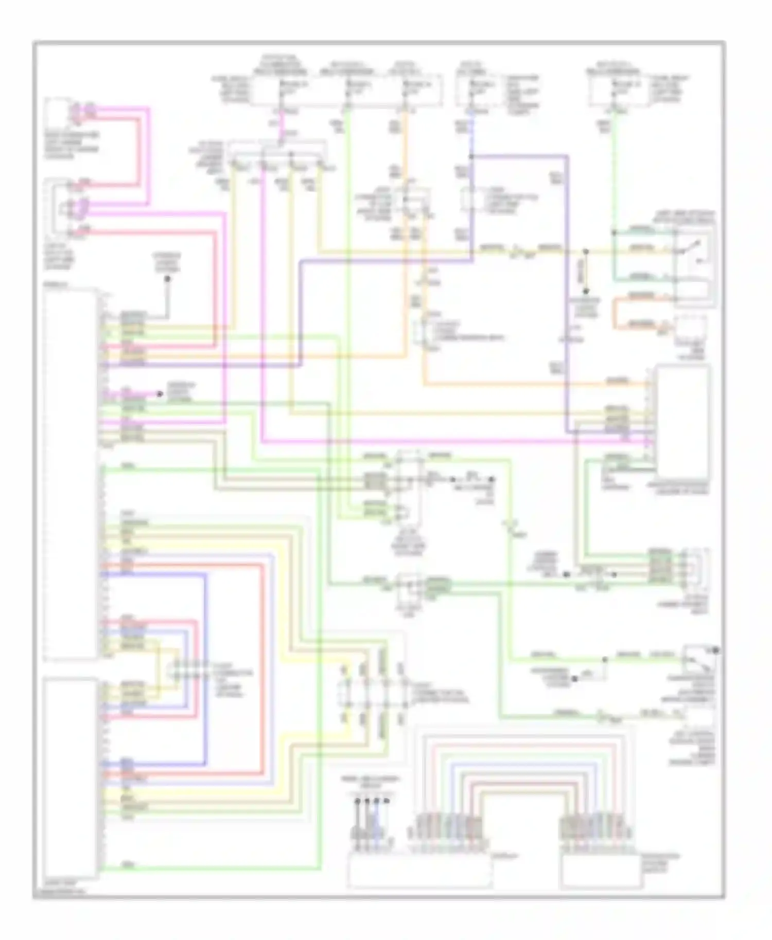 Tribeca Subaru WX facelift (2007-2014): Navigation circuit