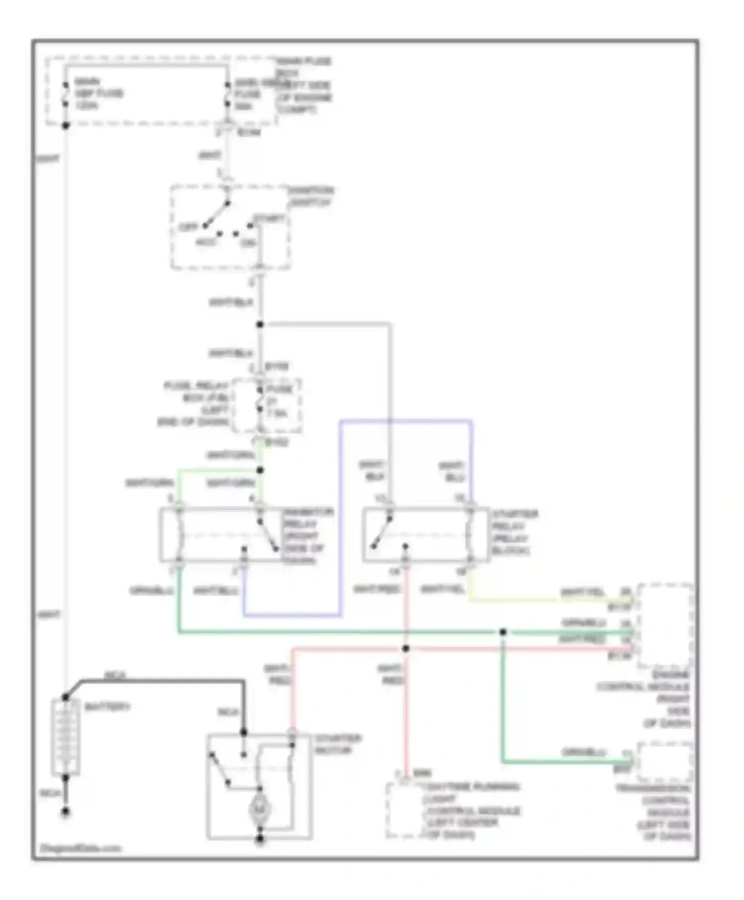 Tribeca Subaru WX facelift (2007-2014): Starting circuit