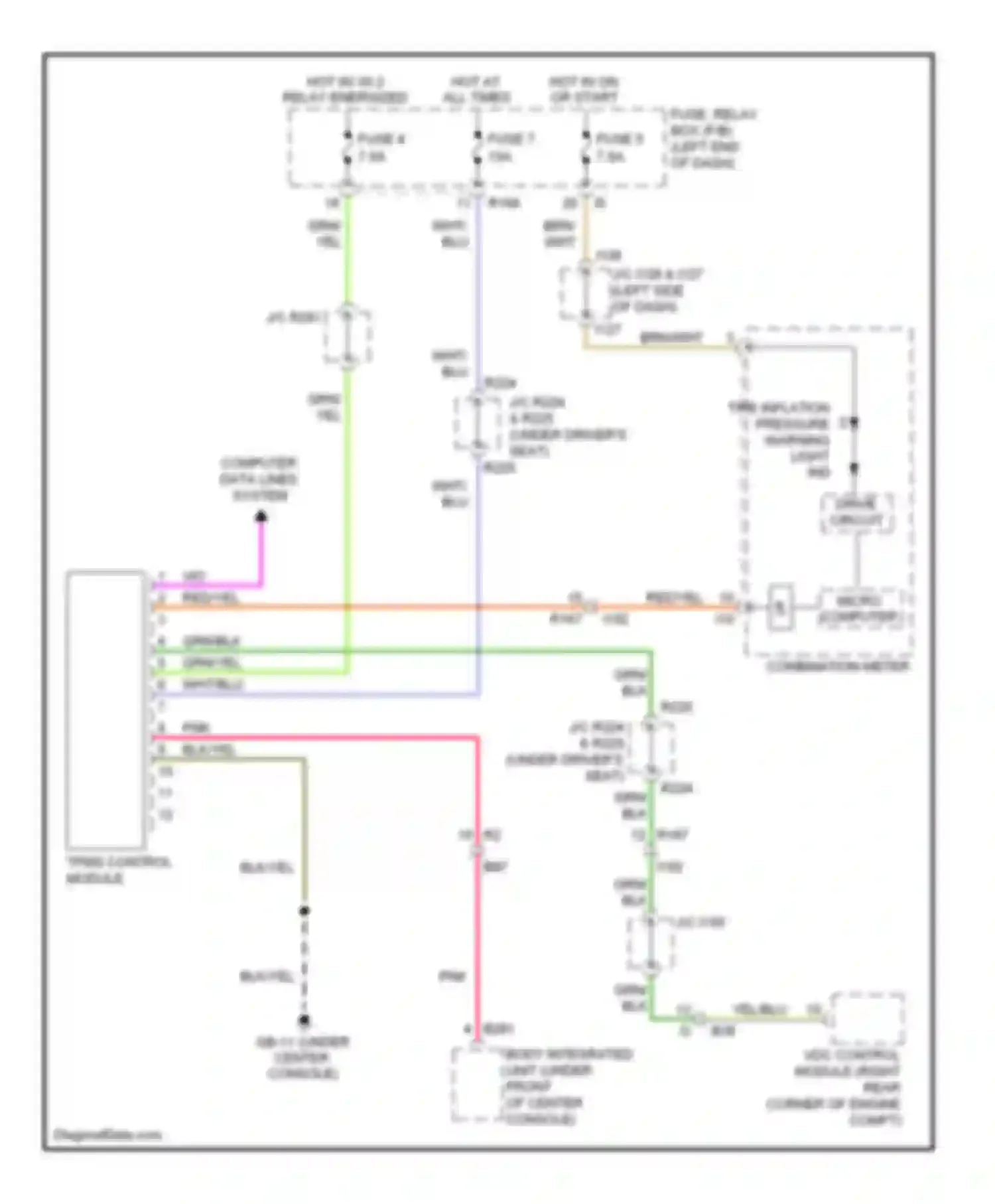 Wiring diagram computer data lines system for Subaru Tribeca WX facelift (2007-2014) (15 of 15)