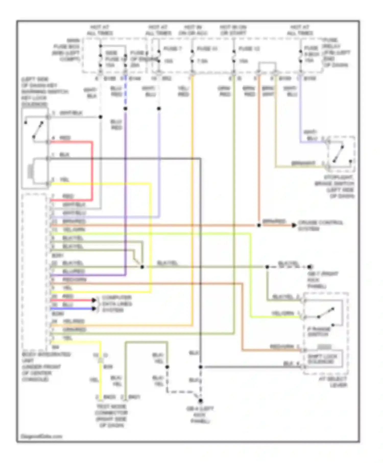 Wiring diagram p range switch for Subaru Tribeca WX facelift (2007-2014) (1 of 1)