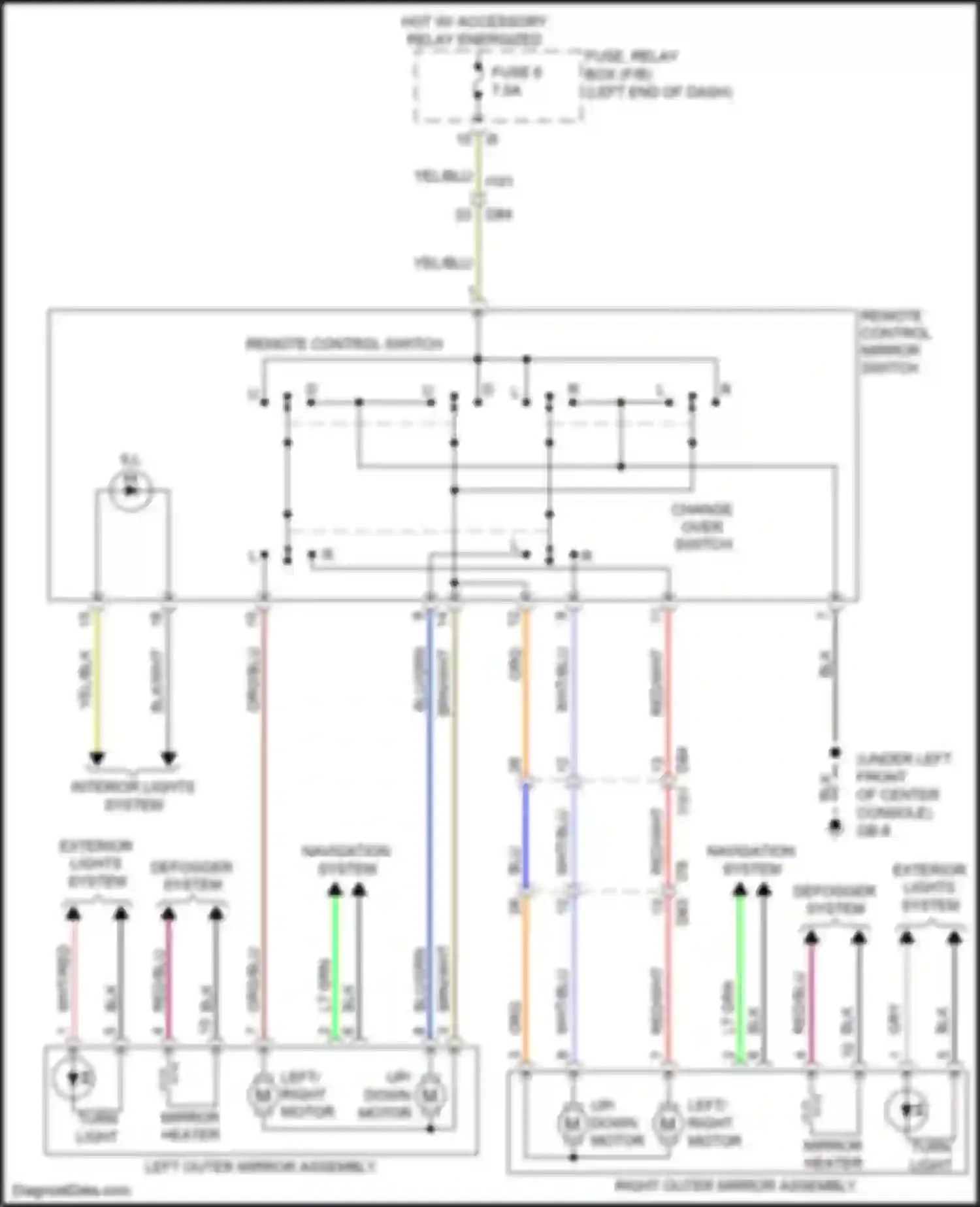 Wiring diagram change over switch for Subaru WRX STI VA facelift (2016-2021) (1 of 1)