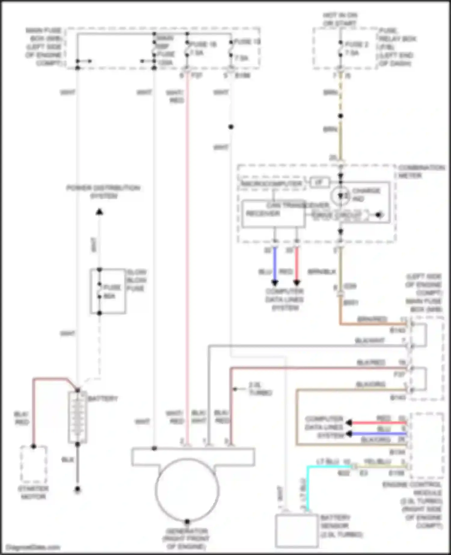 Wiring diagram (right front of engine for Subaru WRX STI VA facelift (2016-2021) (1 of 3)