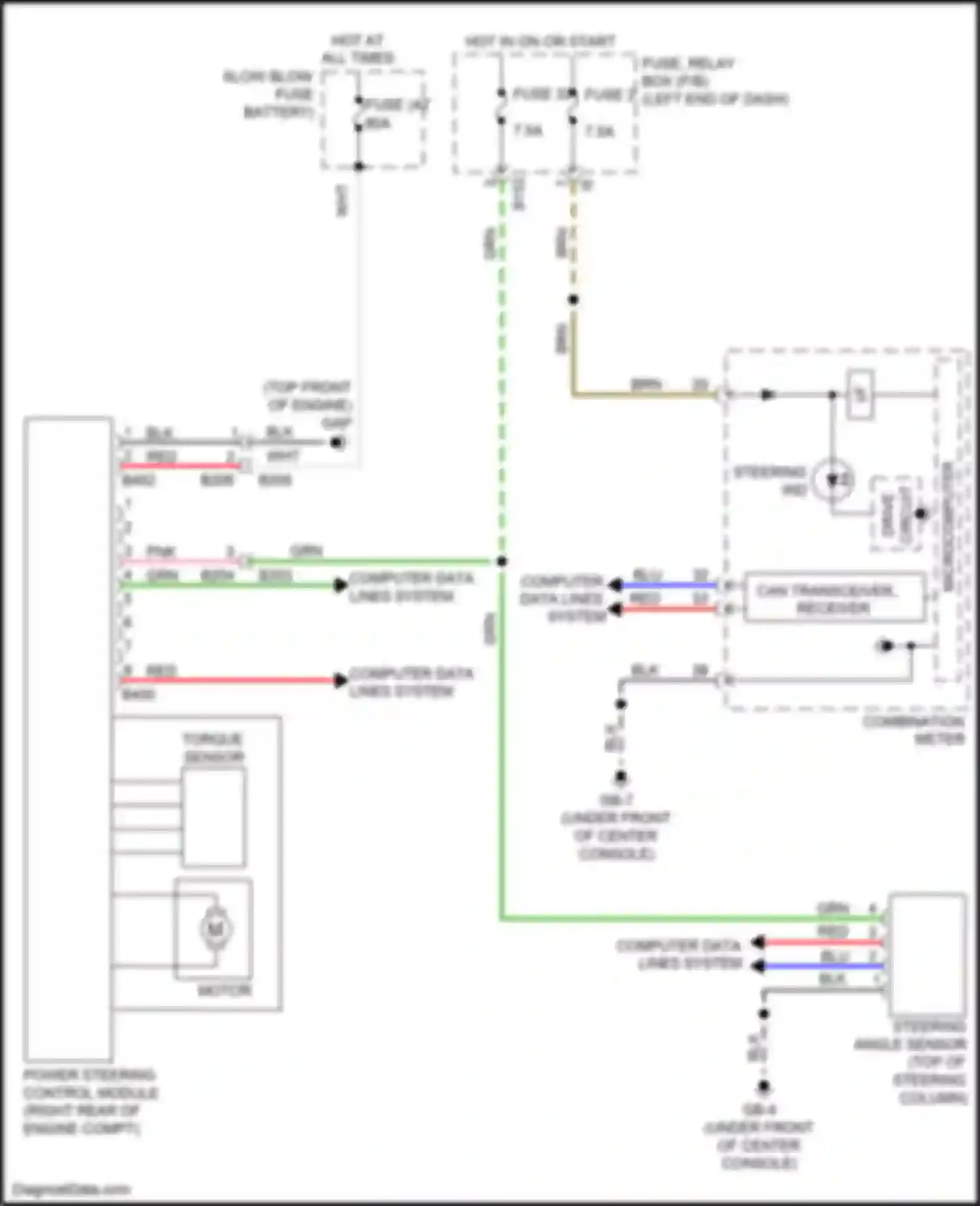 Wiring diagram steering angle sensor for Subaru WRX STI VA facelift (2016-2021) (3 of 6)